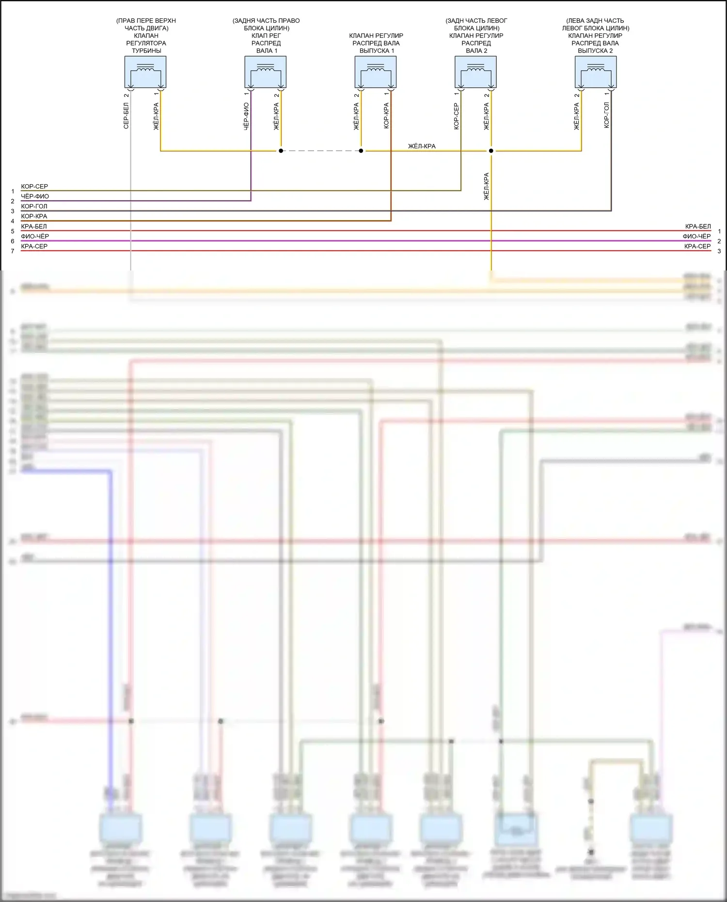 S5 Audi II (2016-2019): Электросхема двигателя 3.0л турбо, электросхема органов управления двигателем (5 из 10) 