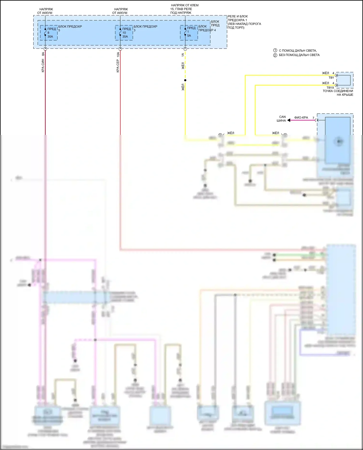 S5 Audi II (2016-2019): Электросхема климат контроля, с климатом (2 из 4) 