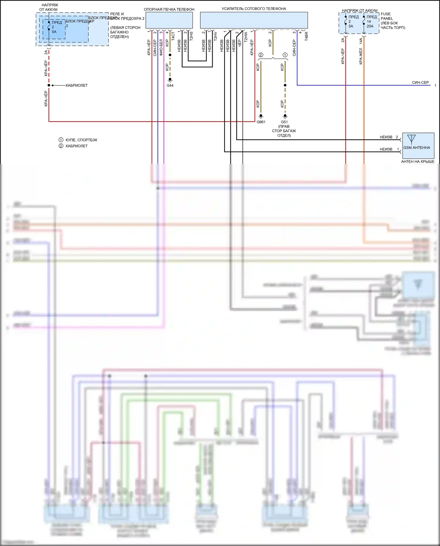 S5 Audi II (2016-2019): Электросхема магнитолы, без навигации (4 из 5) 