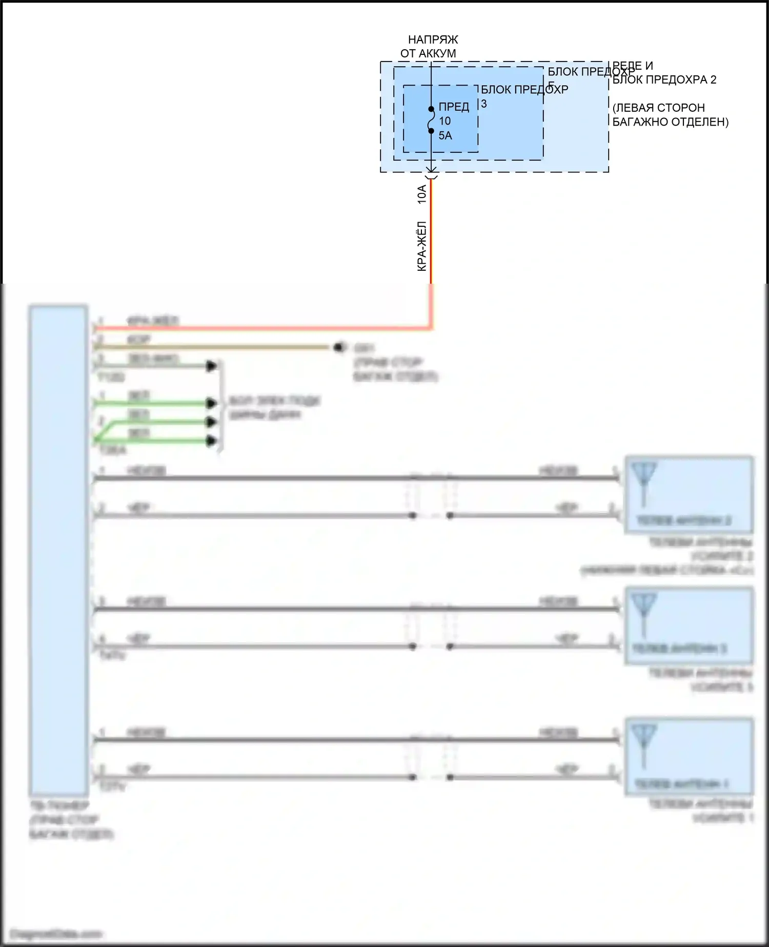 S5 Audi II (2016-2019): Электросхема тв-тюнера 