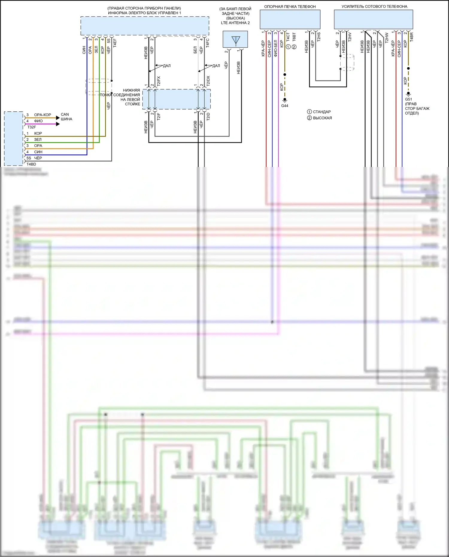 S5 Audi II (2016-2019): Магнитола, с навигацией (3 из 6) 