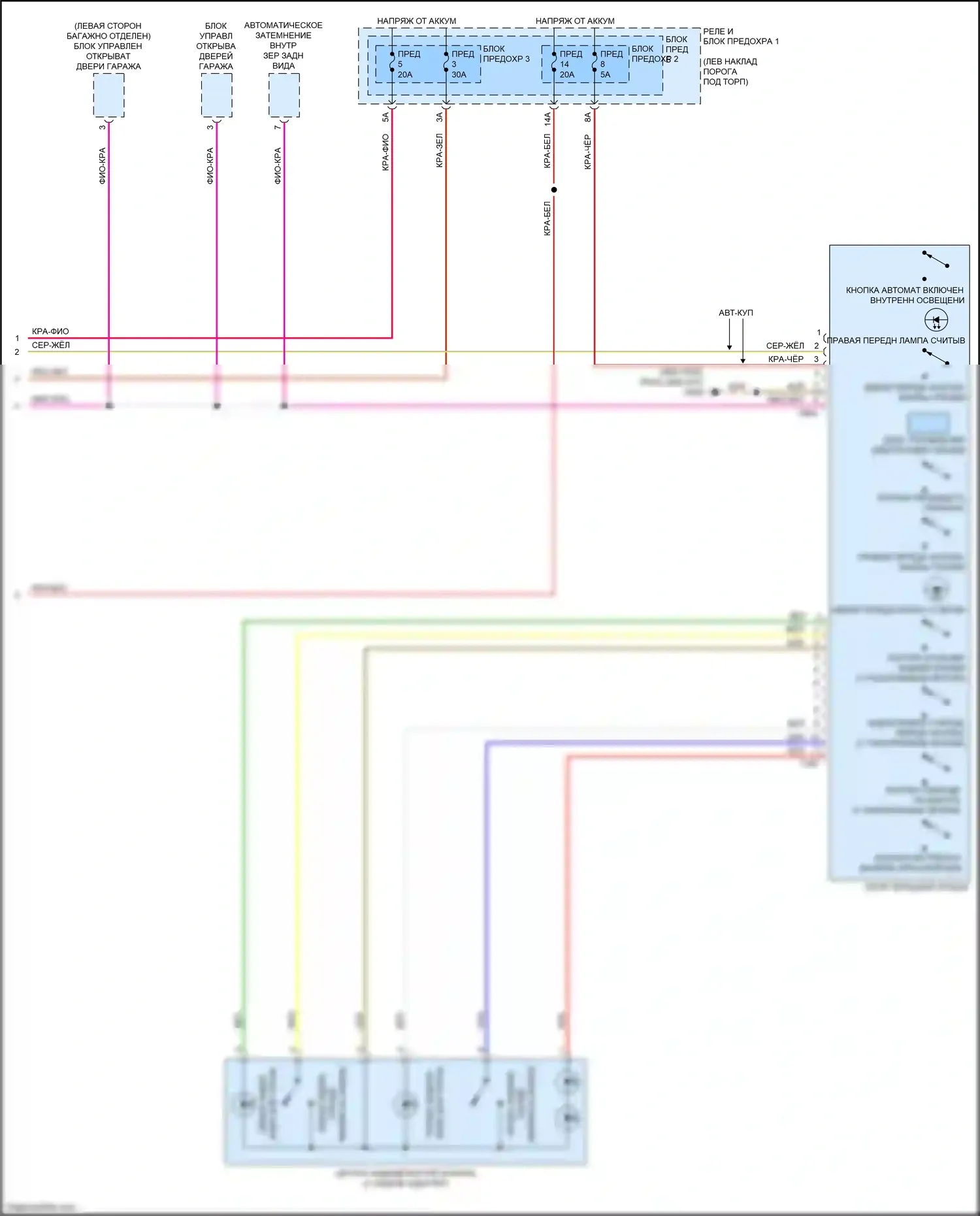 S5 Audi II (2016-2019): Электросхема освещения салона (6 из 6) 
