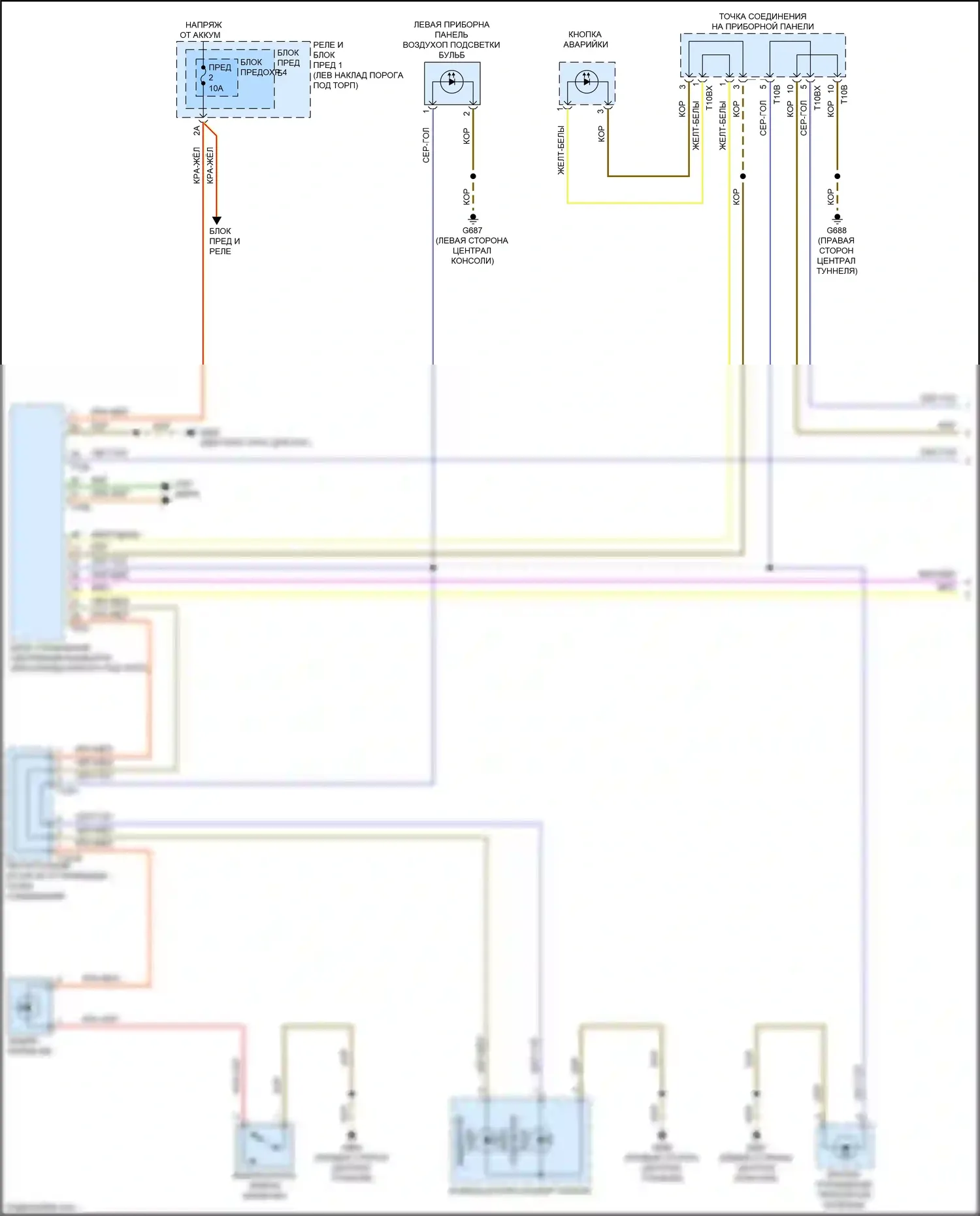S5 Audi II (2016-2019): Электросхема подсветки приборной панели (1 из 4) 