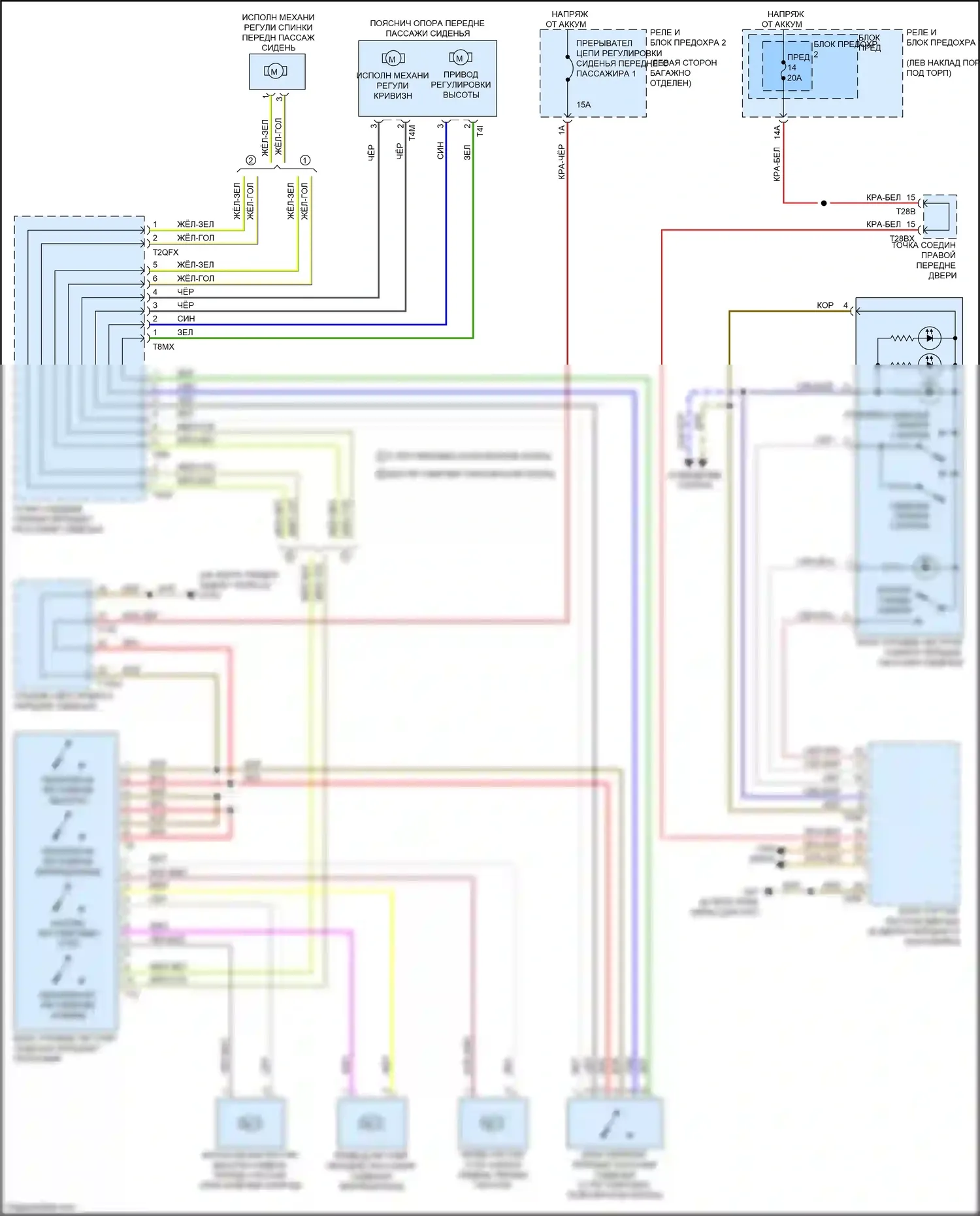 S5 Audi II (2016-2019): Электросхема сиденья памяти пассажира 