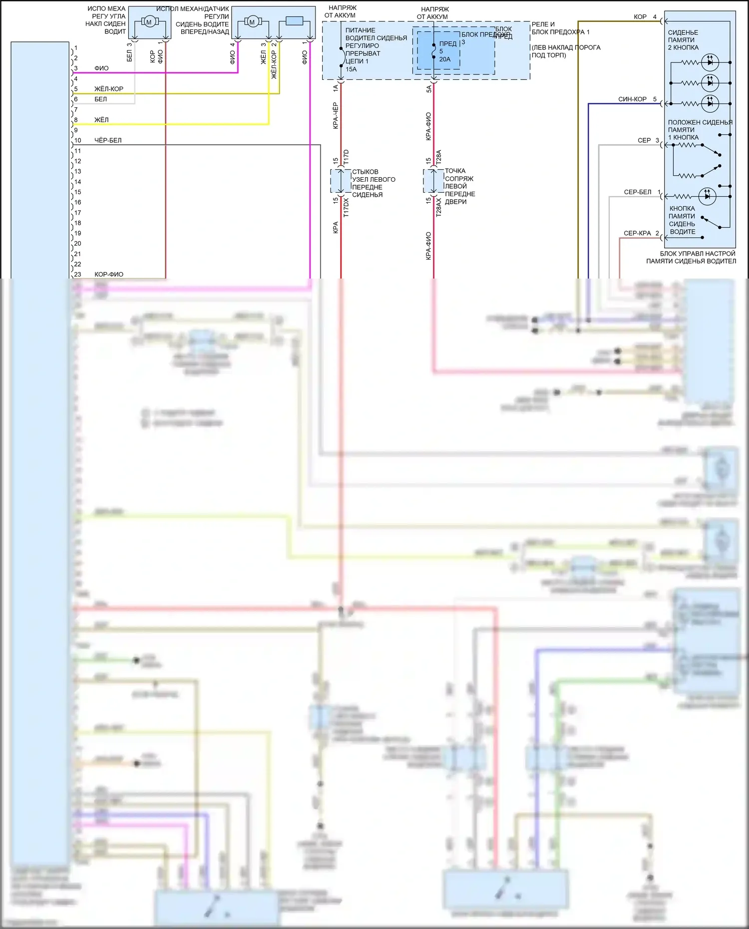 S5 Audi II (2016-2019): Электросхема сиденья памяти водителя 