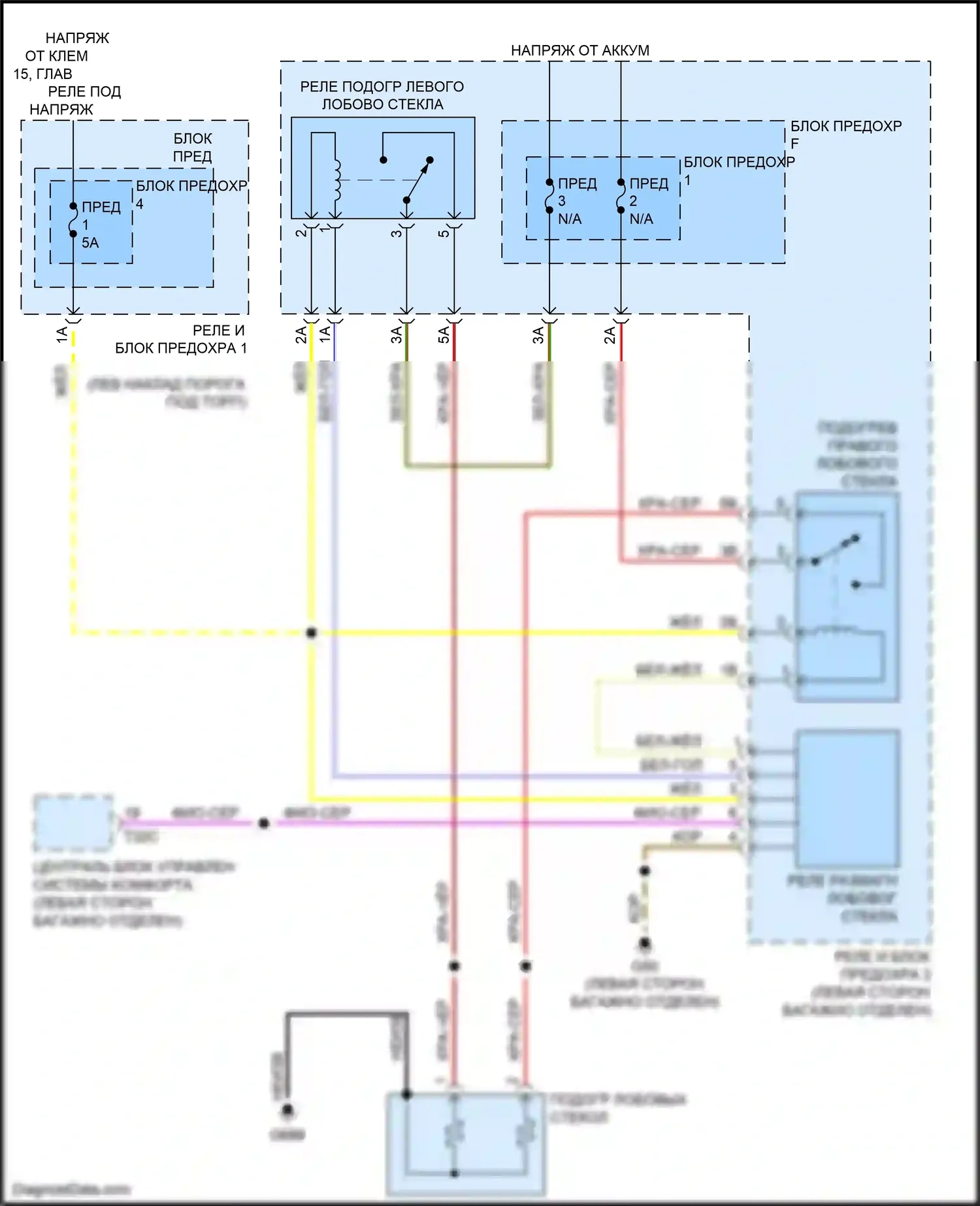 S5 Audi II (2016-2019): Электросхема обогреваемого лобового стекла 