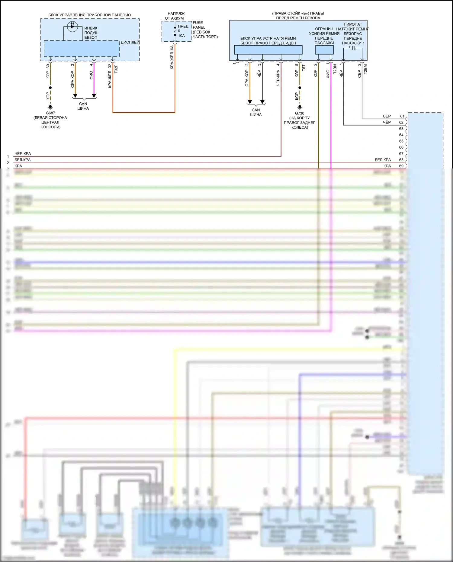 S5 Audi II (2016-2019): Электросхема подушек безопасности (5 из 5) 