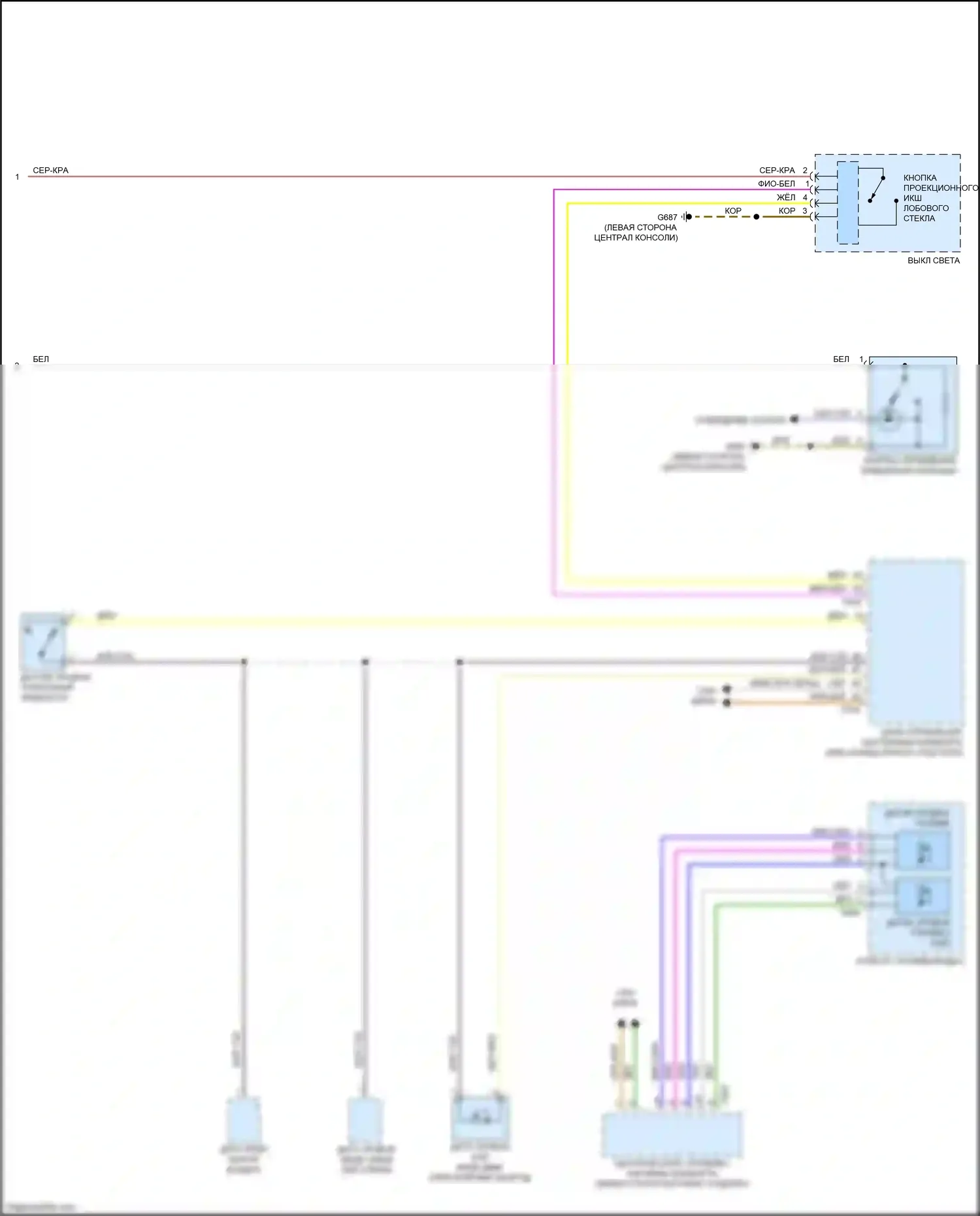 S5 Audi II (2016-2019): Электросхема приборной панели (2 из 2) 