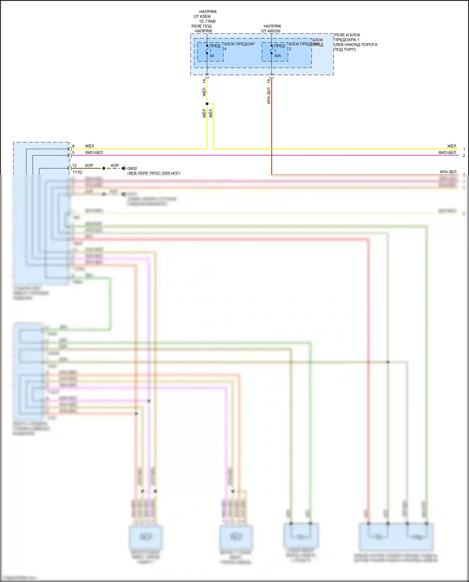 S5 Audi II (2016-2019): Электросхема обогреваемых сидений, с вентиляцией (1 из 2) 