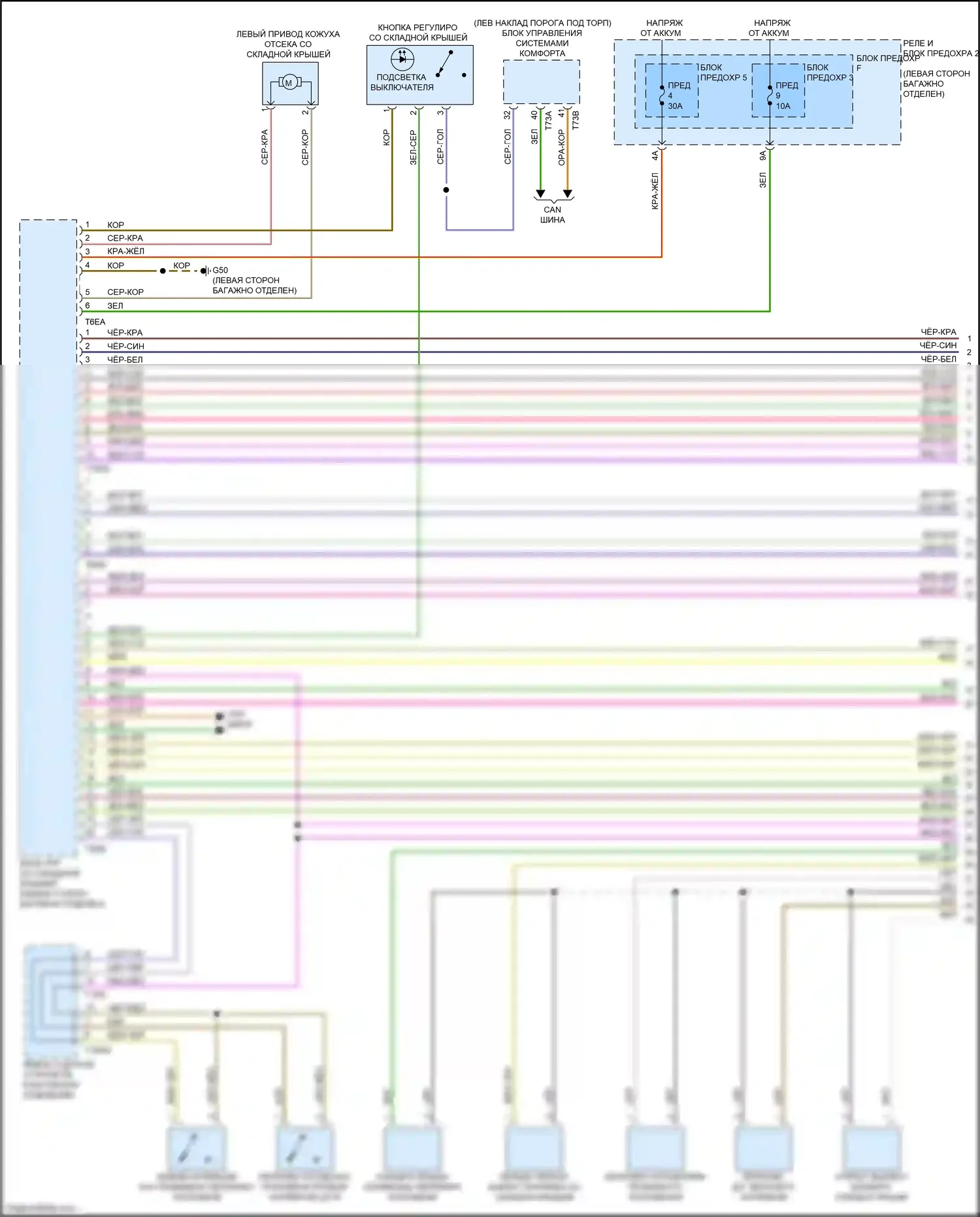 S5 Audi II (2016-2019): Электросхема со складной крышей (1 из 4) 