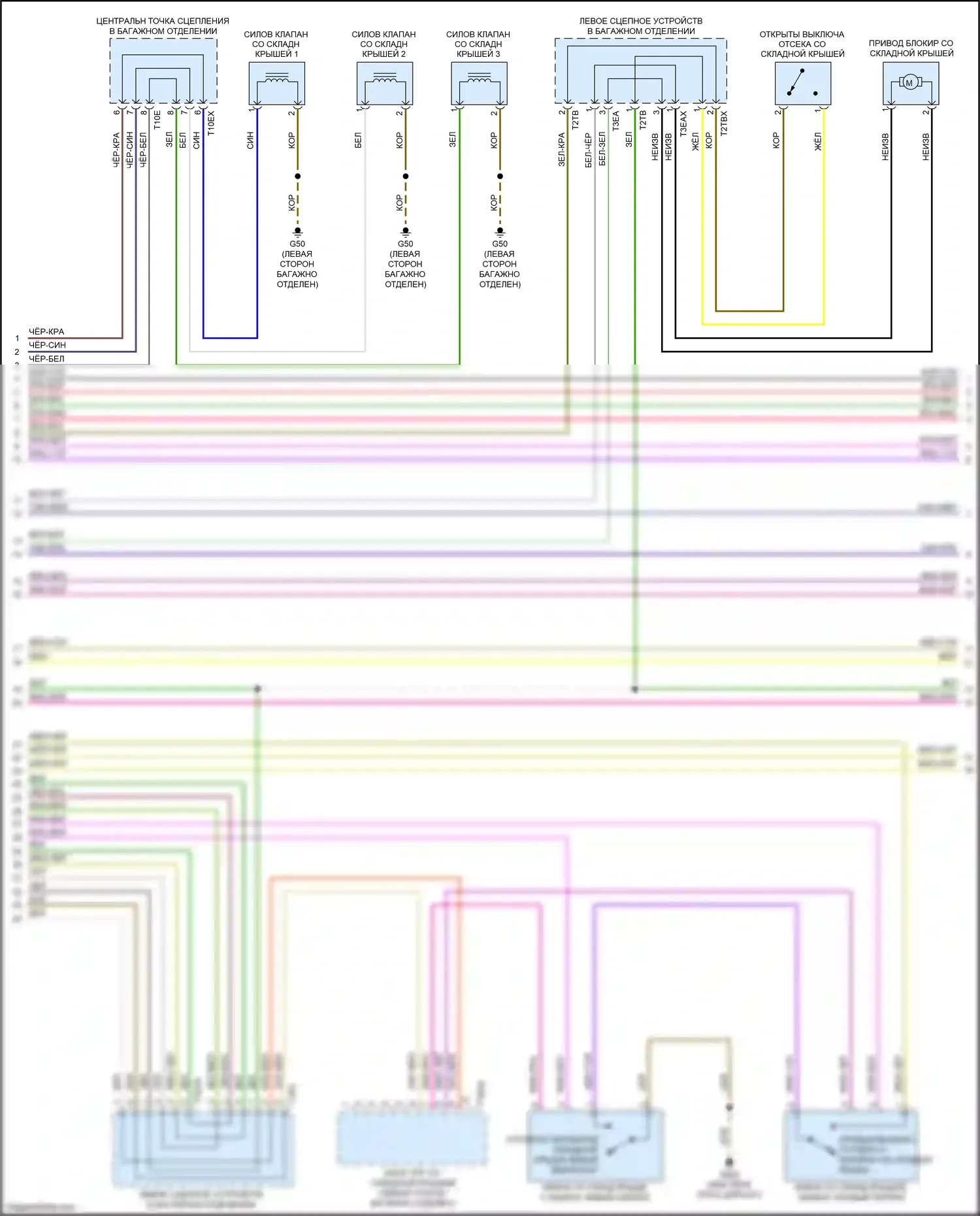 S5 Audi II (2016-2019): Электросхема со складной крышей (2 из 4) 