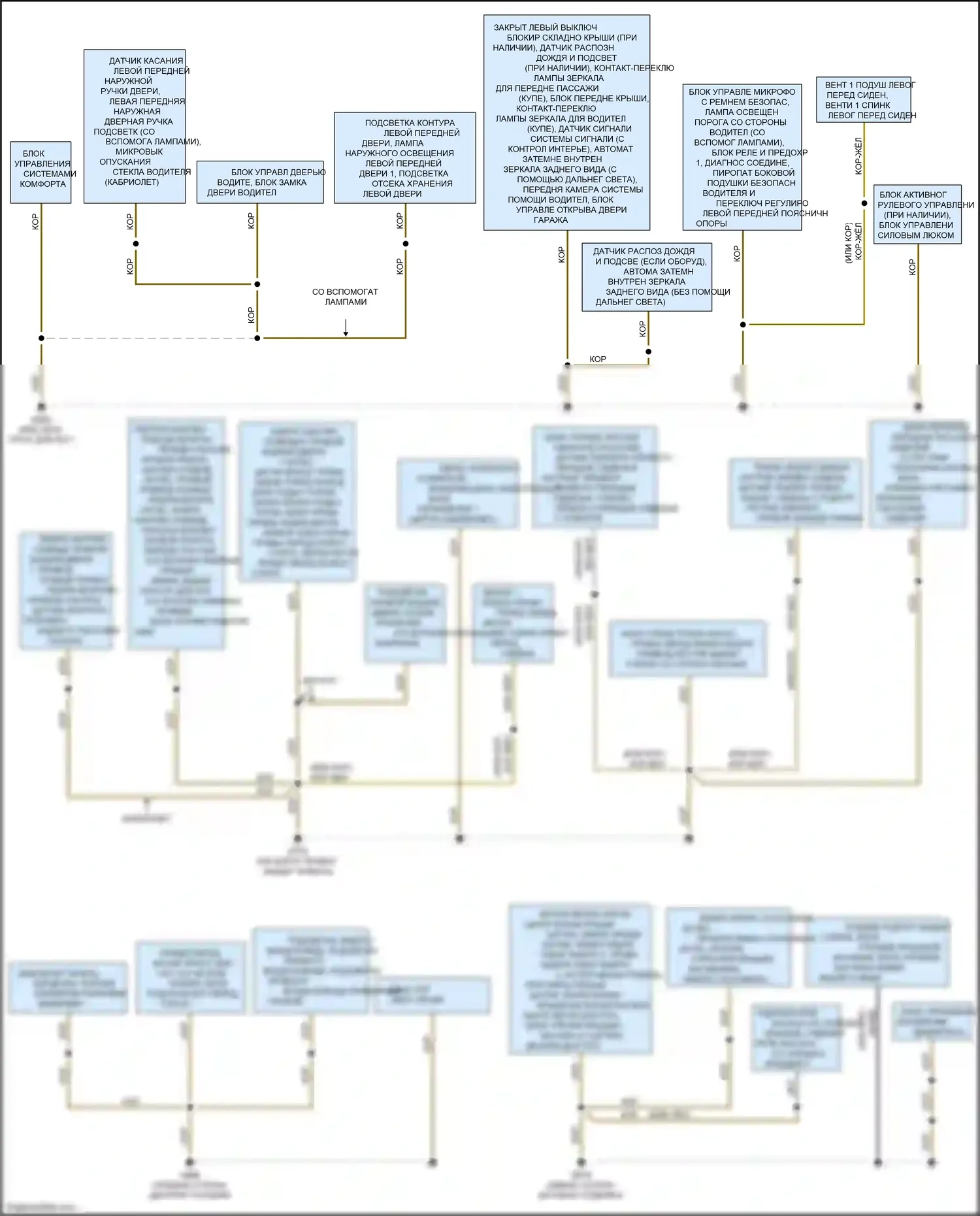S5 Audi II (2016-2019): Электросхема точек подключения масс (1 из 4) 
