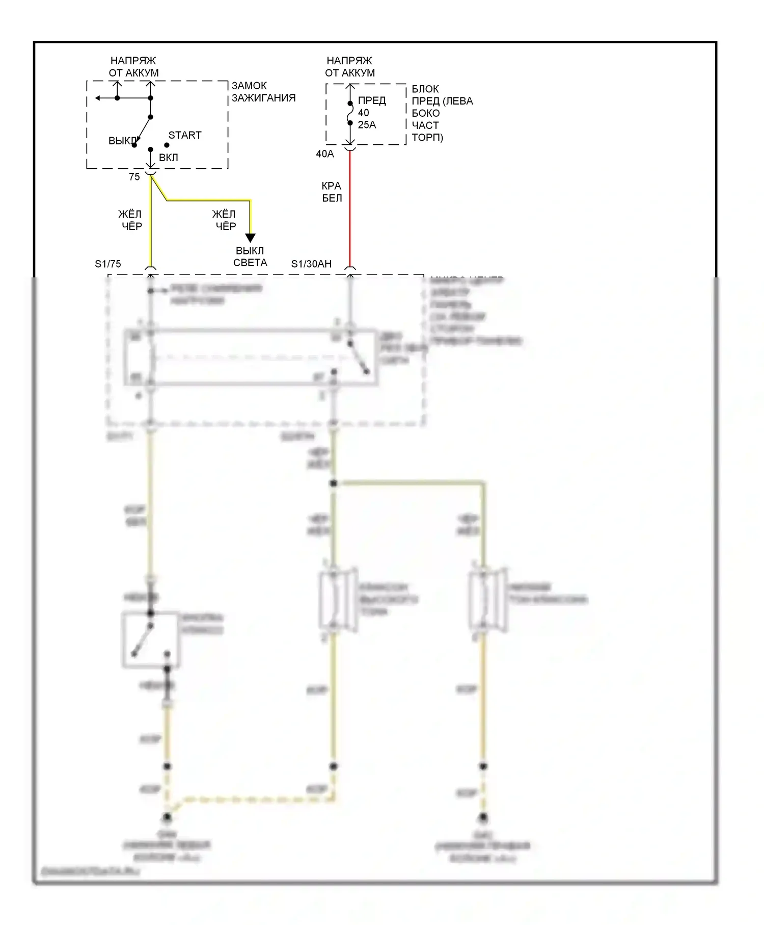 S6 Audi C5 (1999-2004): Электросхема клаксона 