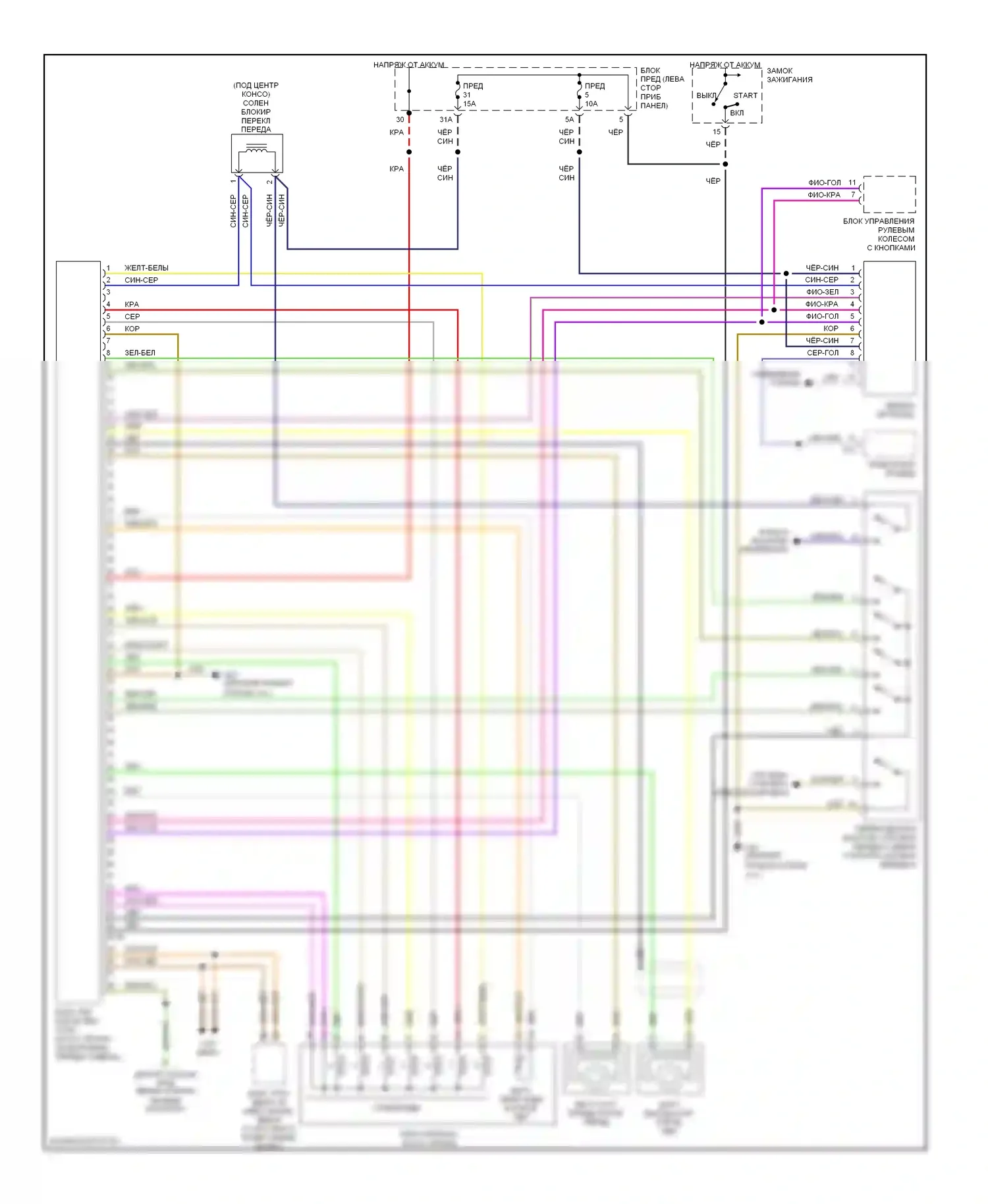 S6 Audi C5 (1999-2004): Электросхема автоматической коробки передач, без cvt 