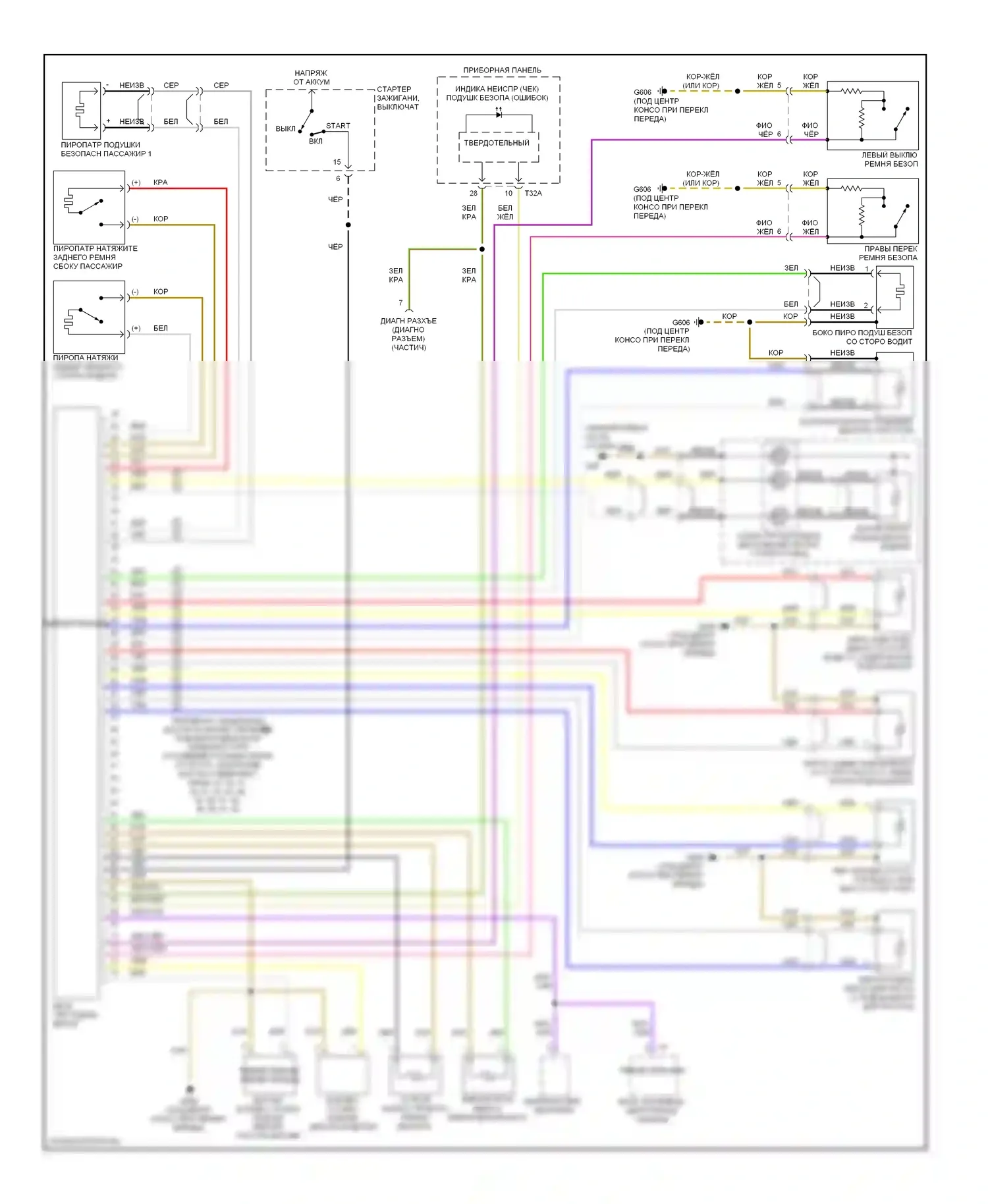 S6 Audi C5 (1999-2004): Электросхема подушек безопасности 
