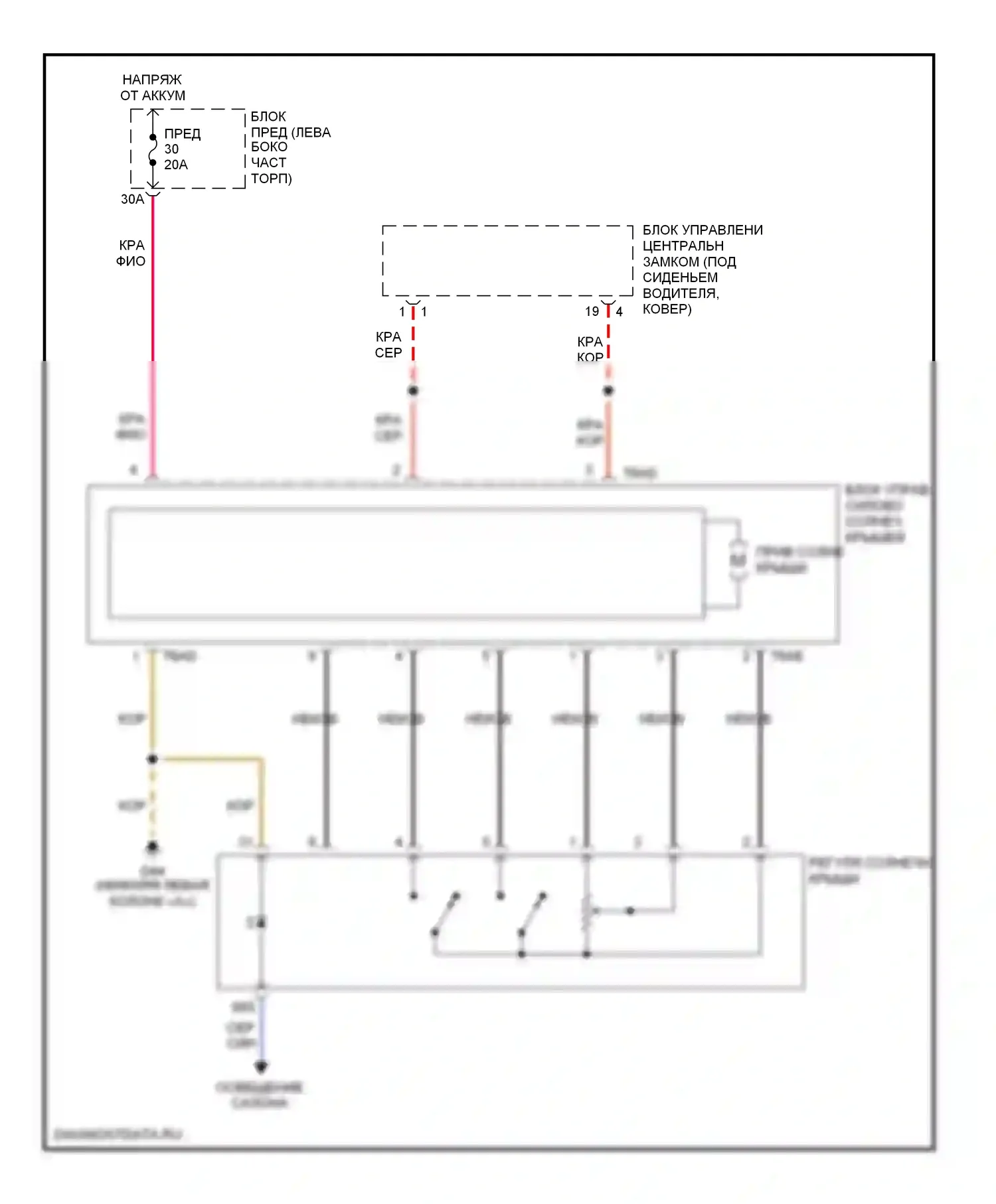 S6 Audi C5 (1999-2004): Электросхема складной крыши/люка 