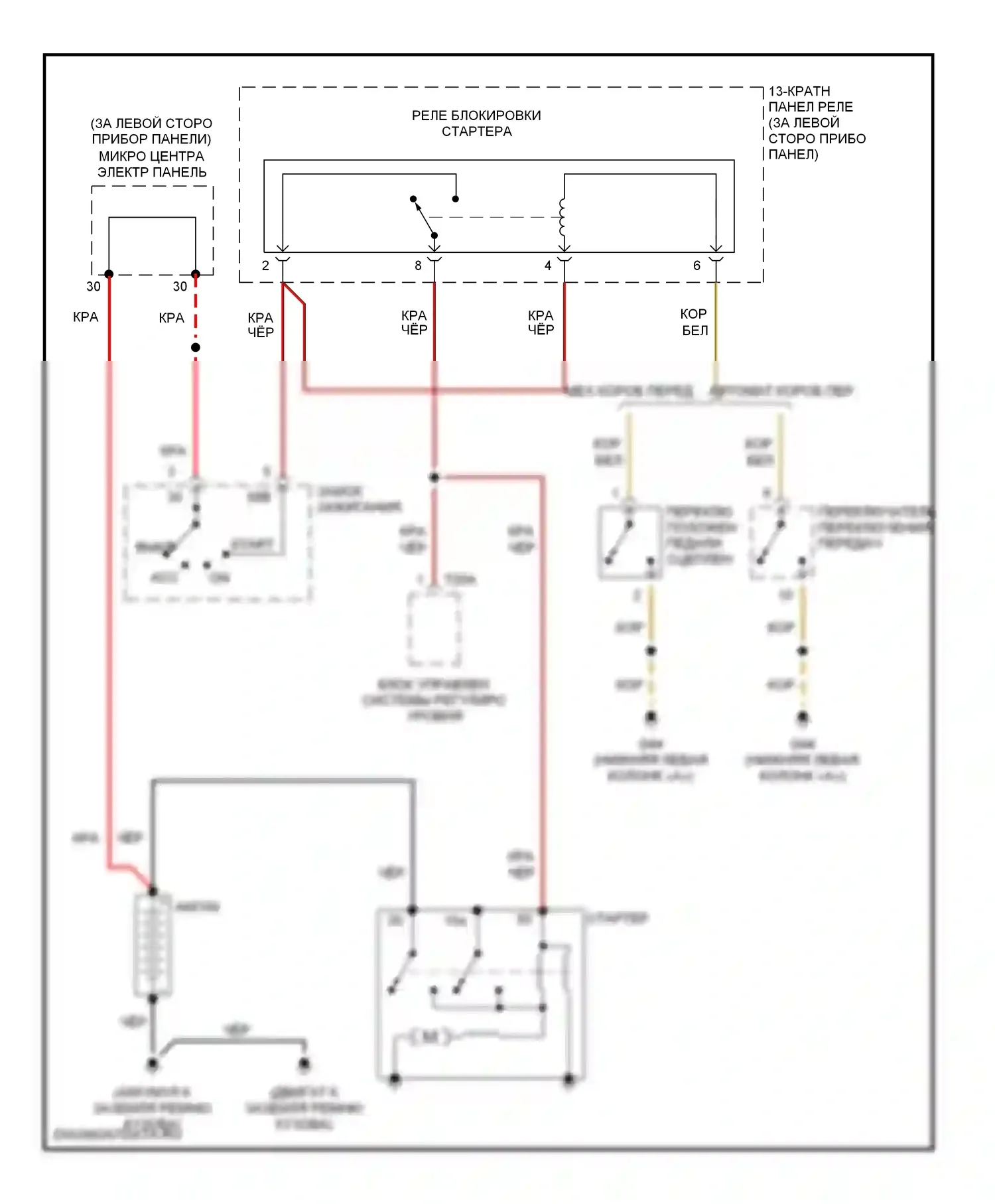 S6 Audi C5 (1999-2004): Электросхема стартера 