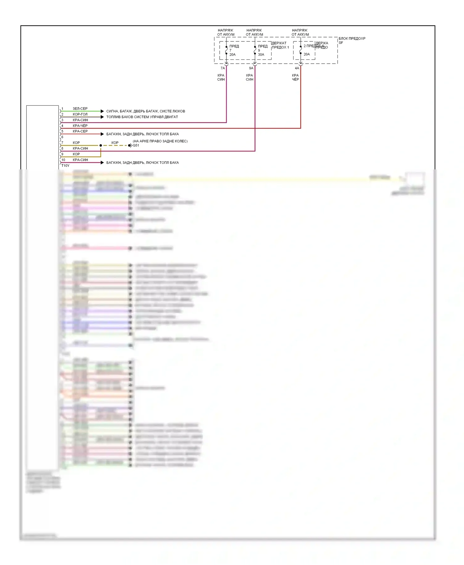 S6 Audi C6 рестайлинг (2008-2011): Электросхема блоков управления кузовом (1 из 2) 