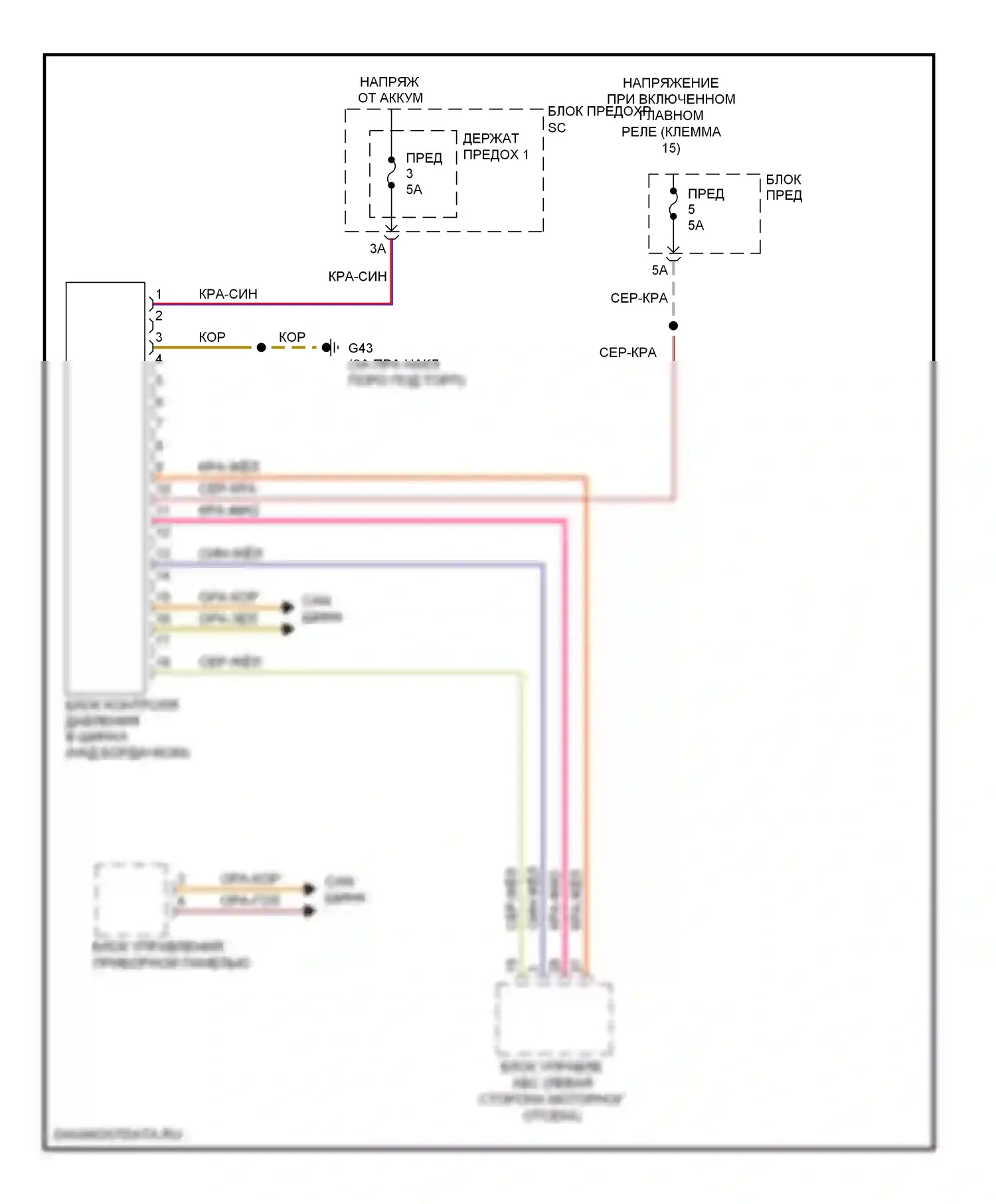 S6 Audi C6 рестайлинг (2008-2011): Электросхема помощников водителя 