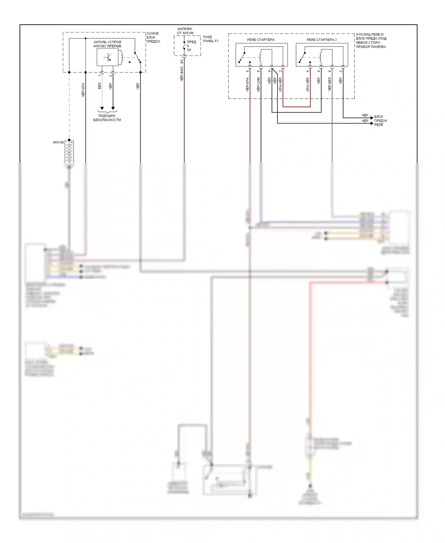 S6 Audi C6 рестайлинг (2008-2011): 3.2л, электросхема стартера, бх 