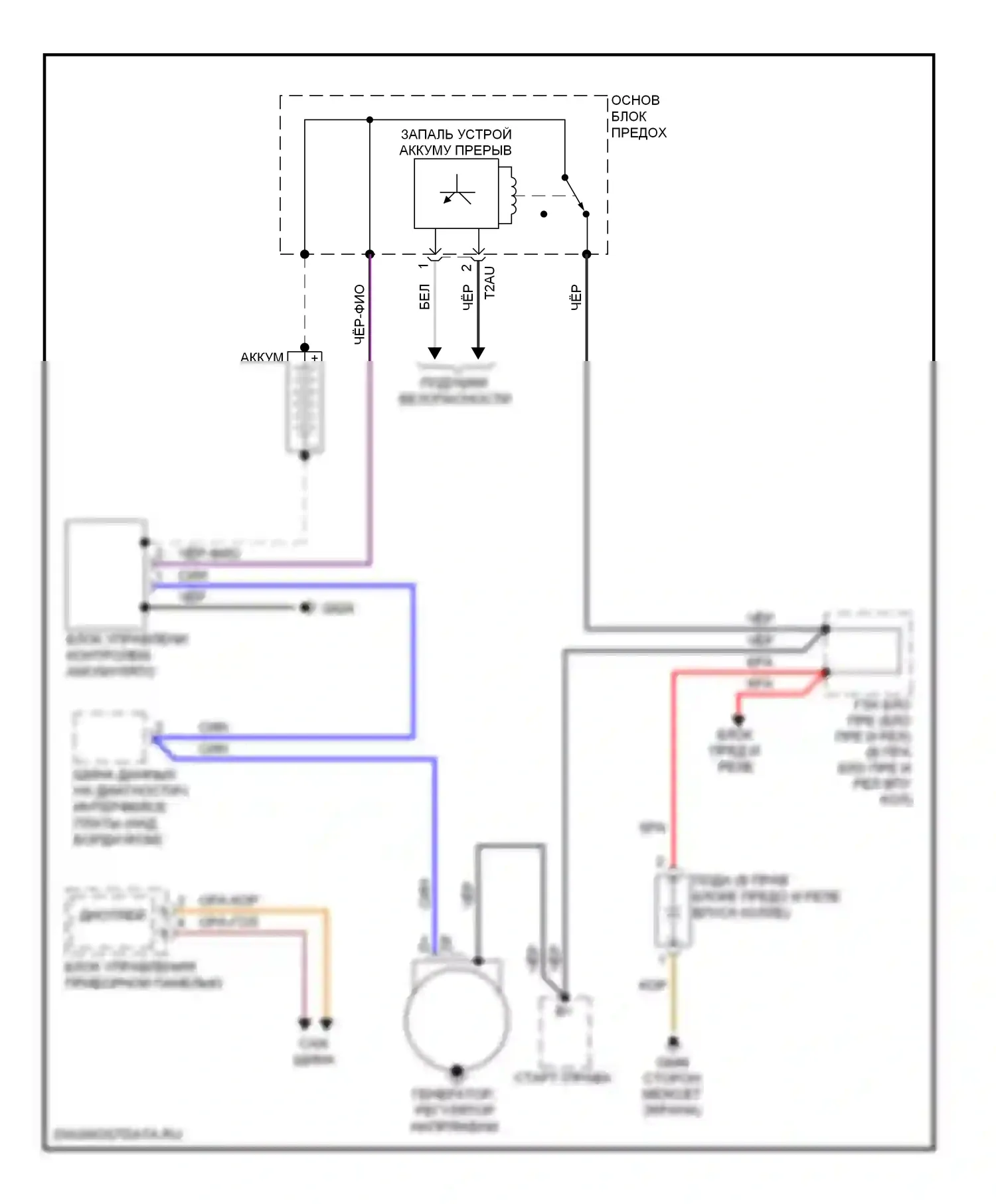 S6 Audi C6 рестайлинг (2008-2011): 5.2l, электросхема генератора 