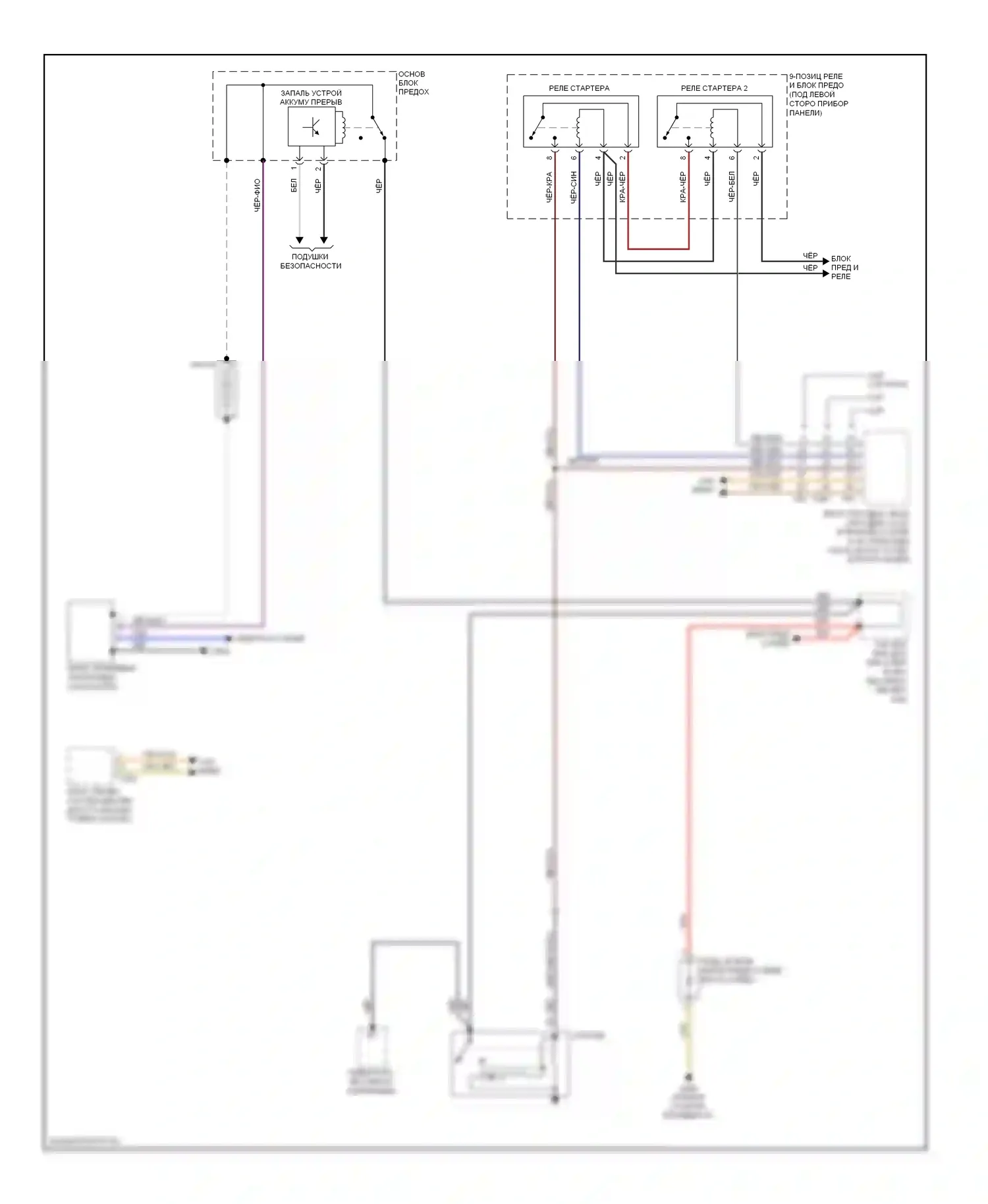 S6 Audi C6 рестайлинг (2008-2011): 5.2l, электросхема стартера 