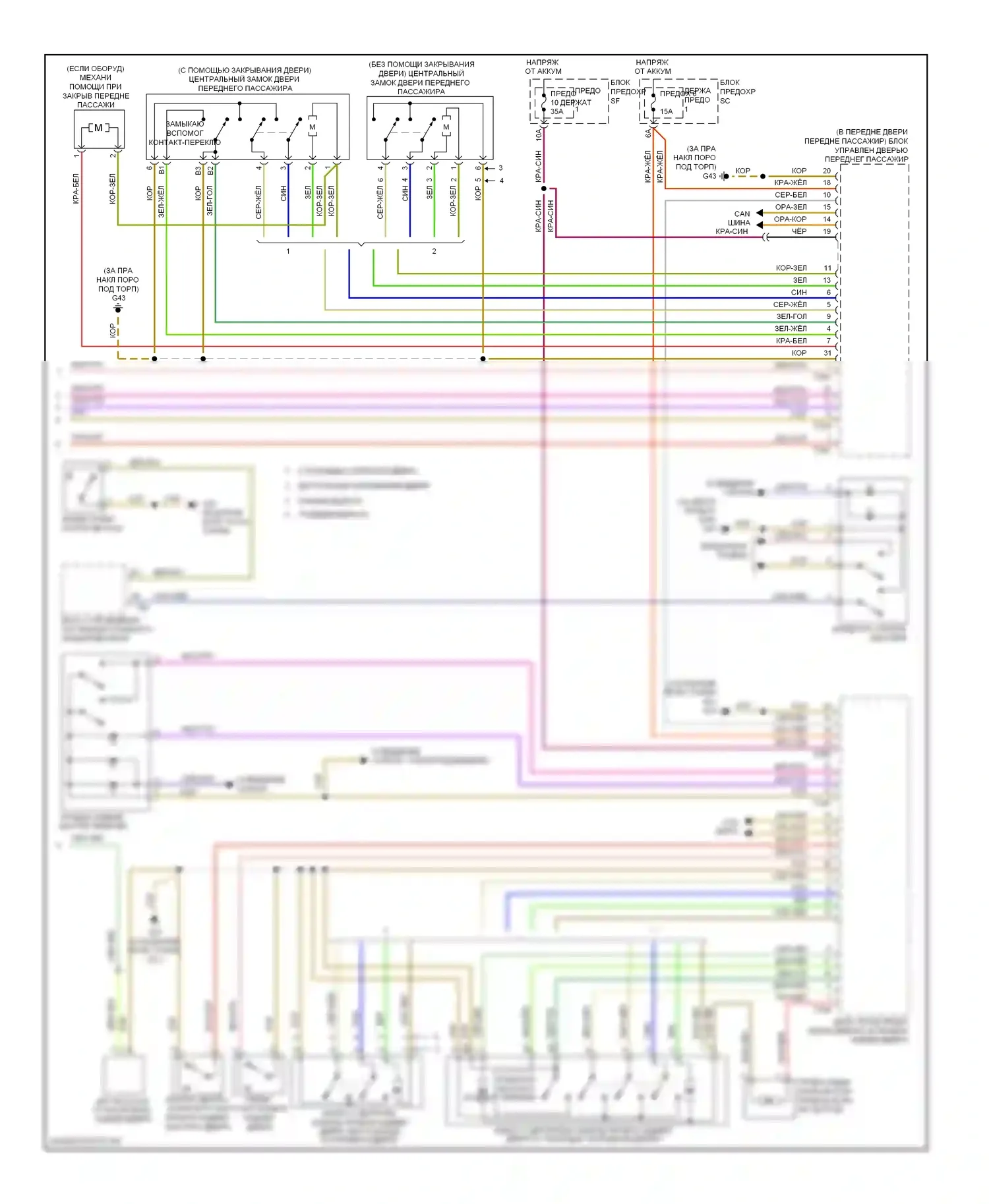 S6 Audi C6 рестайлинг (2008-2011): Электросхема центрального замка (3 из 3) 