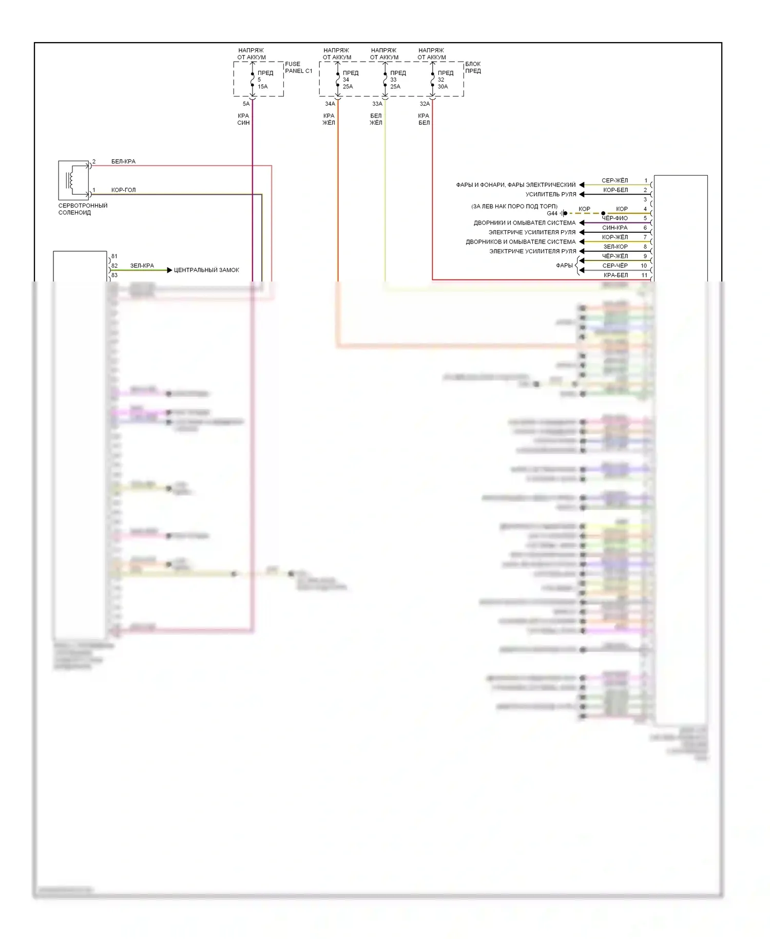 S6 Audi C6 (2006-2008): Электросхема блоков управления кузовом (2 из 2) 