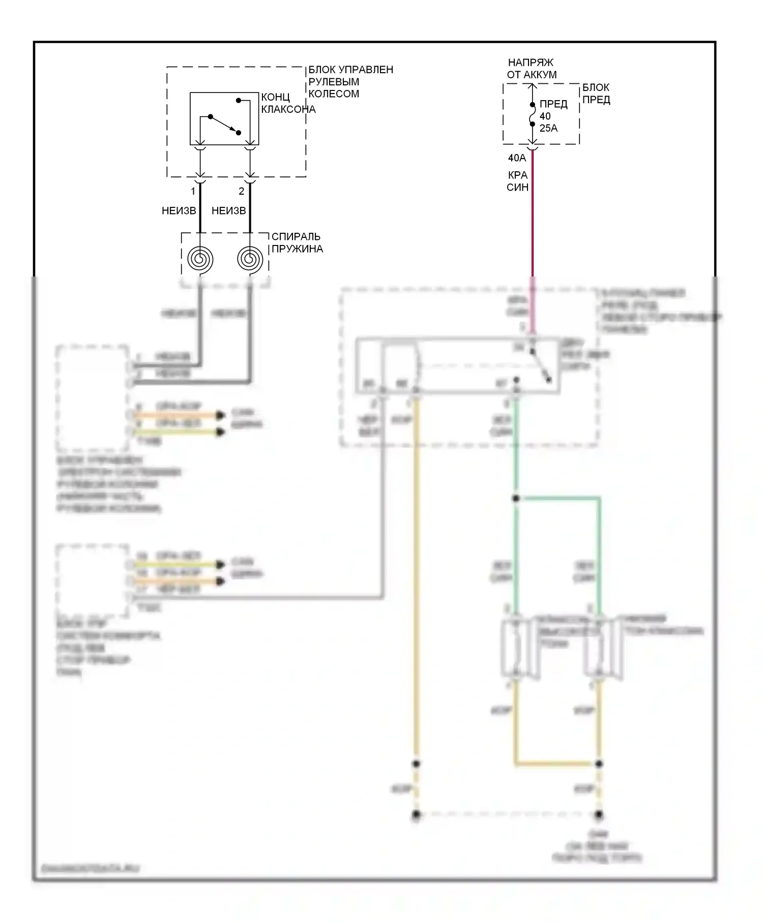 S6 Audi C6 (2006-2008): Электросхема клаксона 