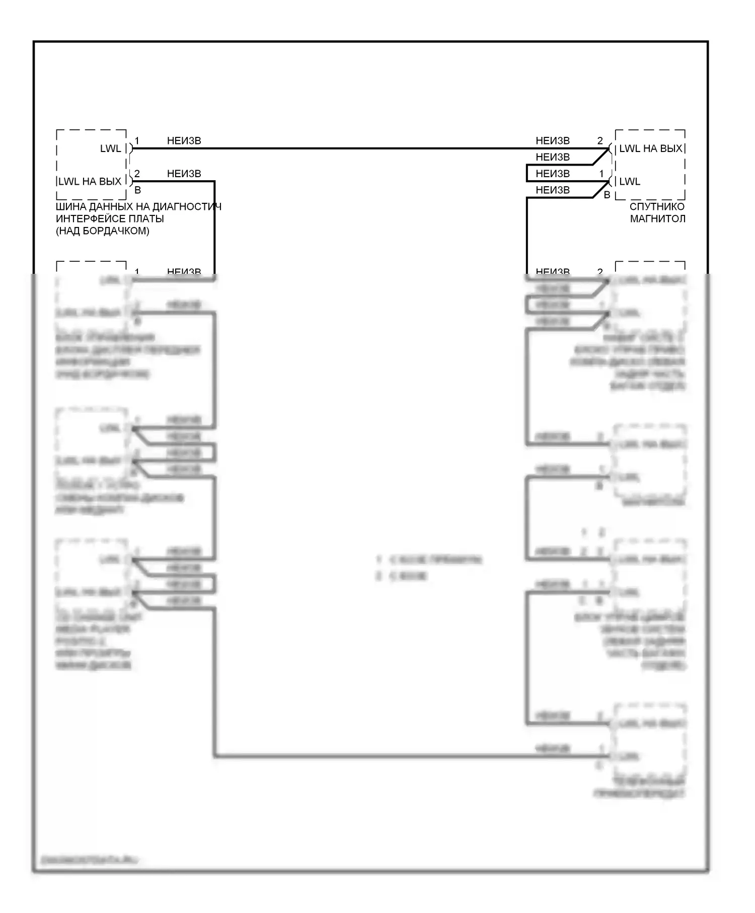 S6 Audi C6 (2006-2008): Большинство электросхем подключения шины данных 