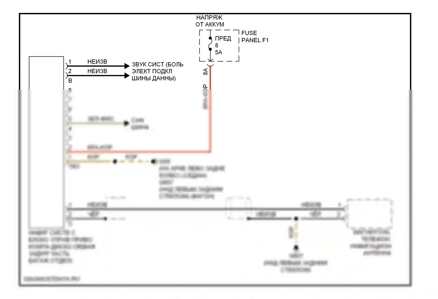S6 Audi C6 (2006-2008): Электросхема навигации 