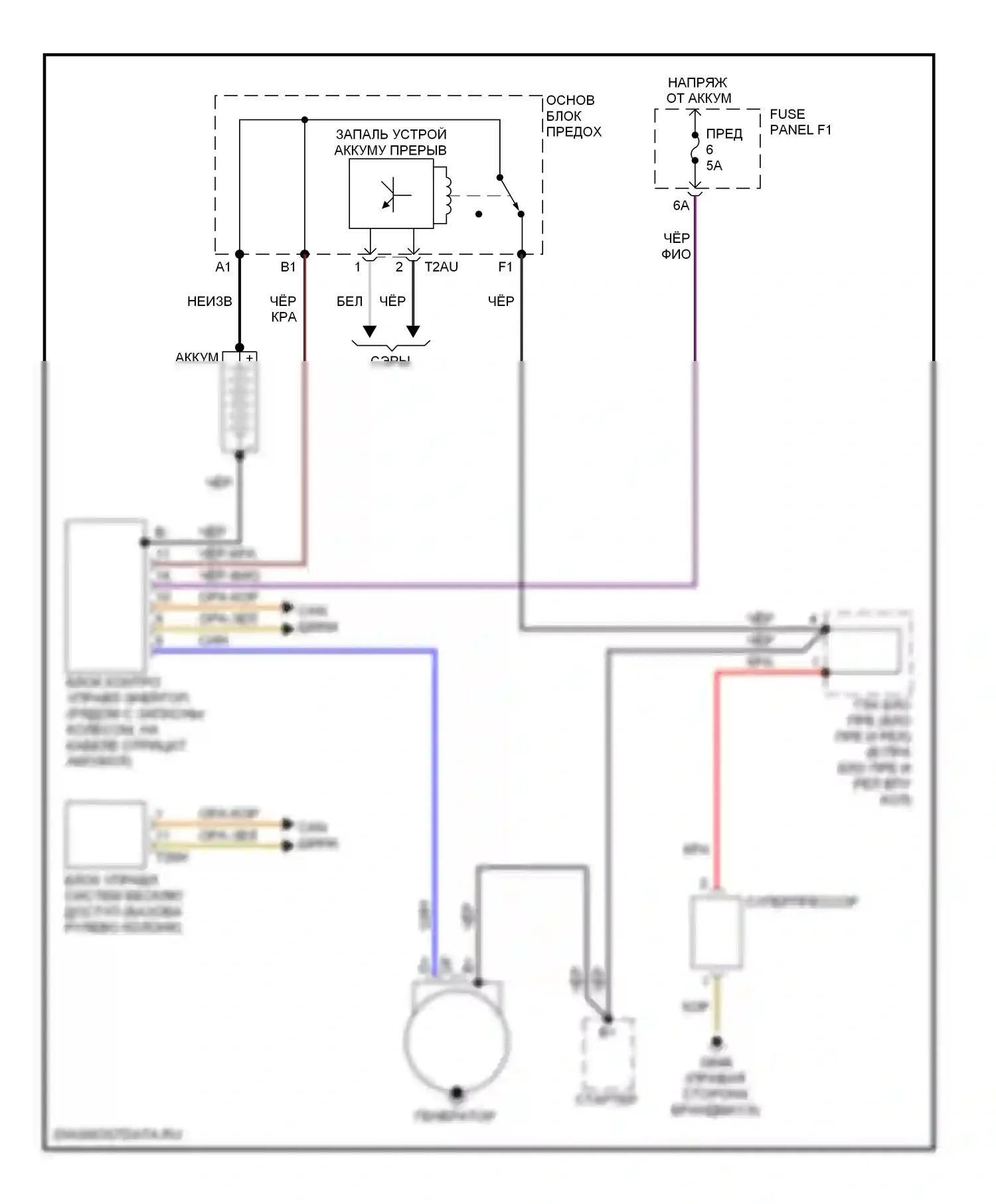 S6 Audi C6 (2006-2008): Электросхема генератора 