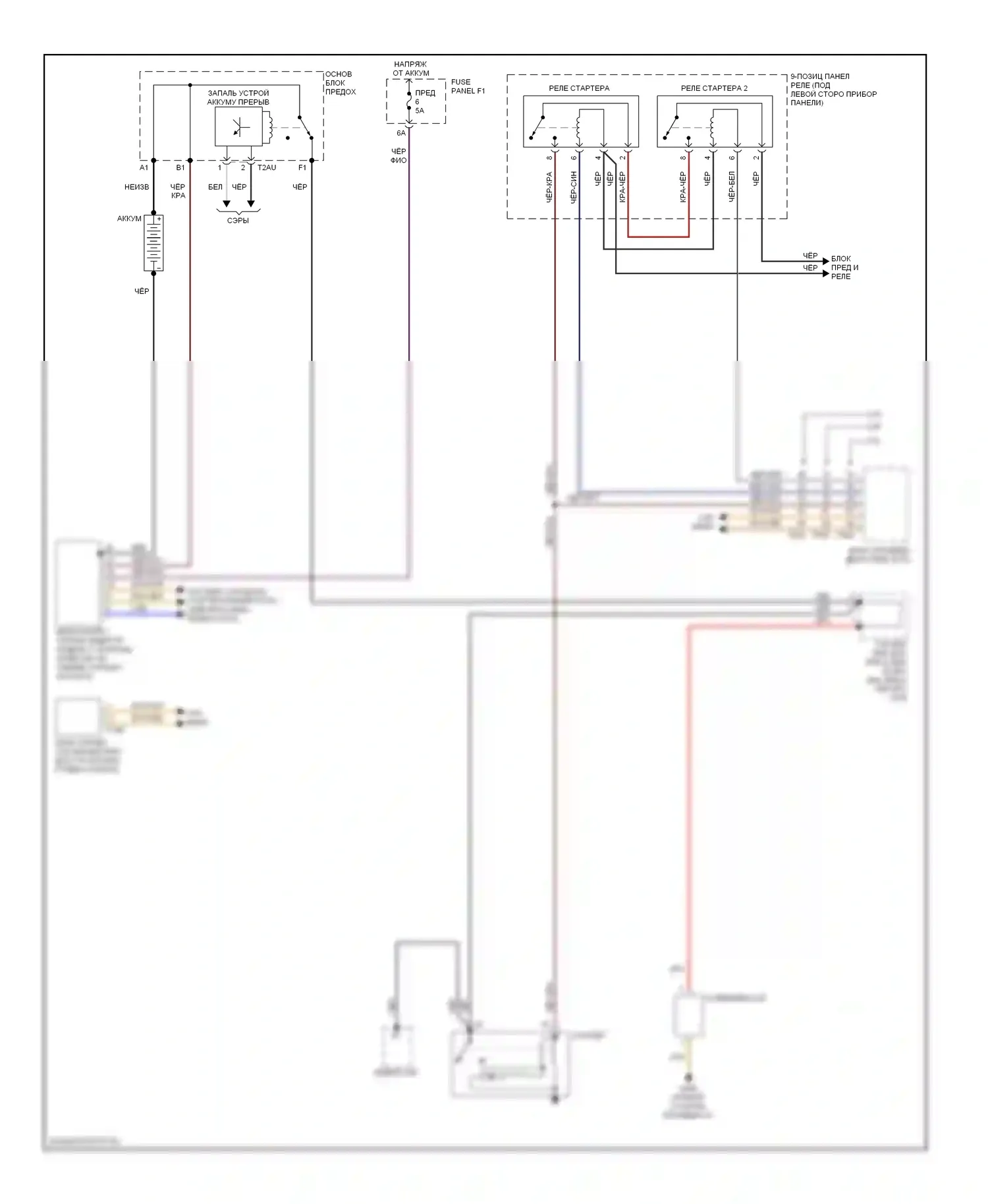 S6 Audi C6 (2006-2008): Электросхема стартера 