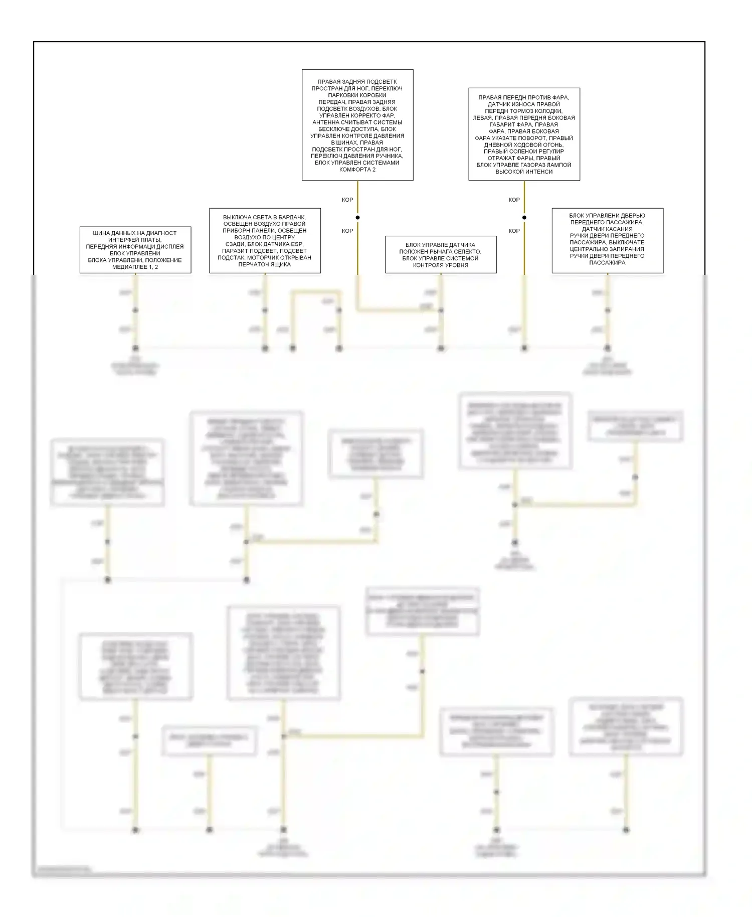 S6 Audi C6 (2006-2008): Электросхема точек подключения масс (1 из 3) 