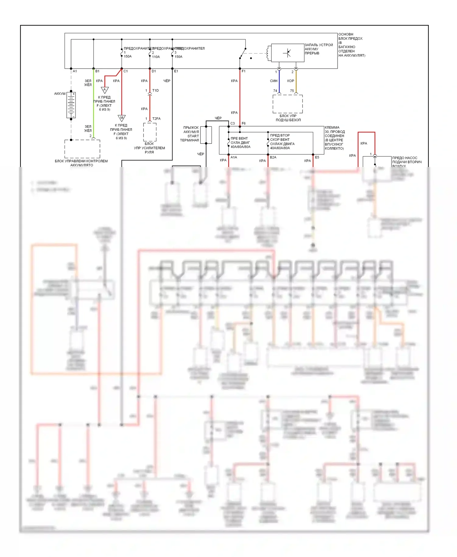 S6 Audi C7 (2012-2014): Электросхема блока предохранителей реле (1 из 9) 