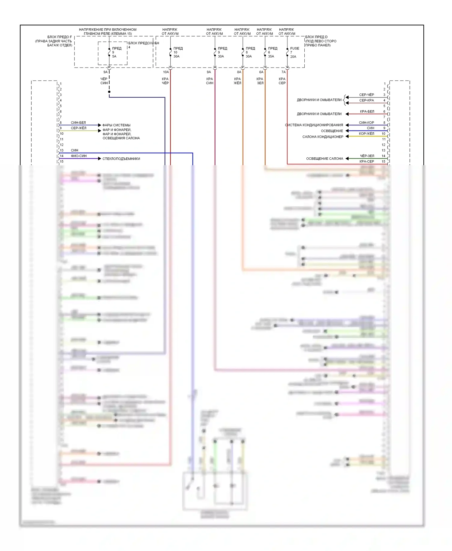 S6 Audi C7 (2012-2014): Электросхема блока управления системами комфорта 