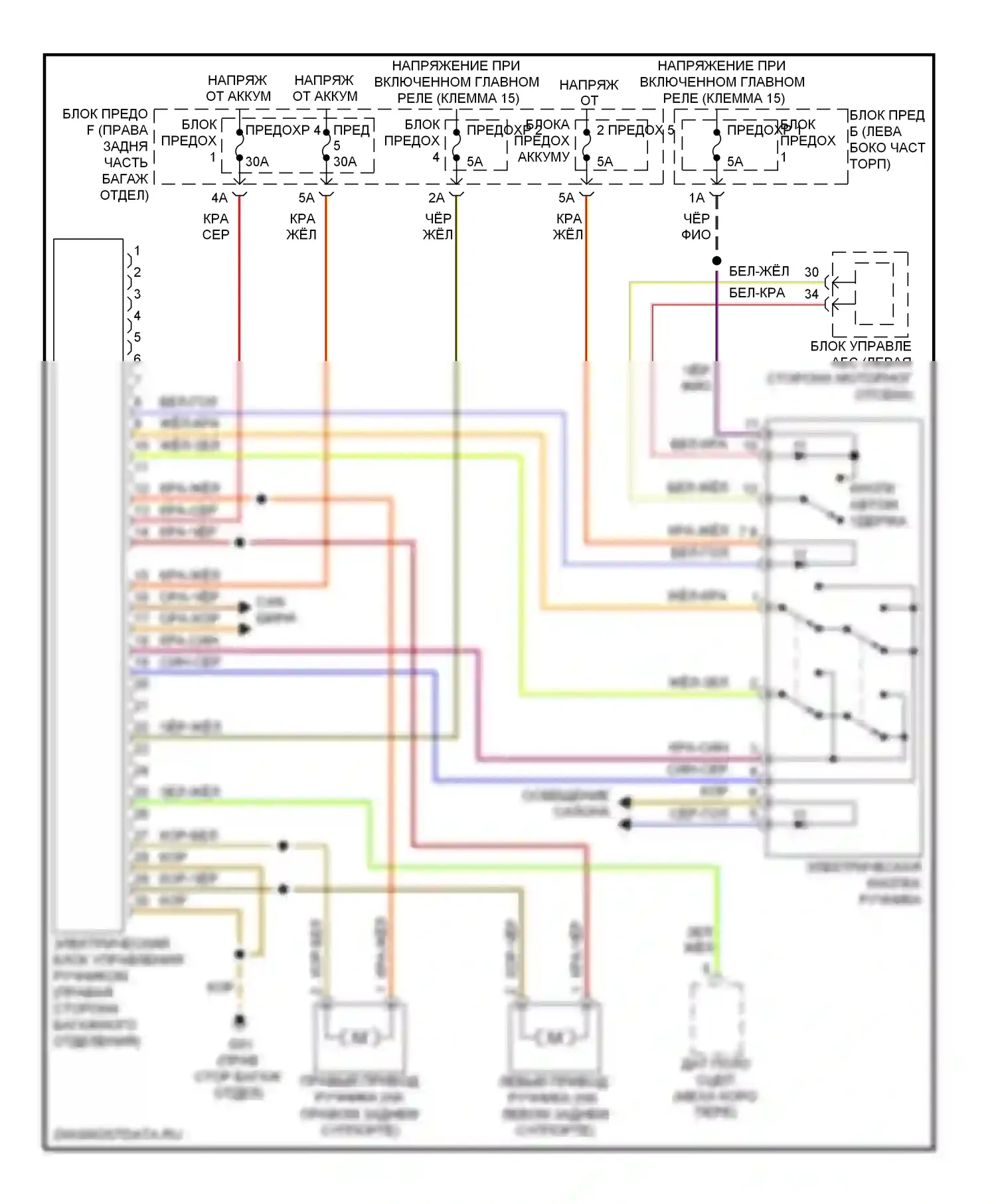 S6 Audi C7 (2012-2014): Электронная электросхема ручника 