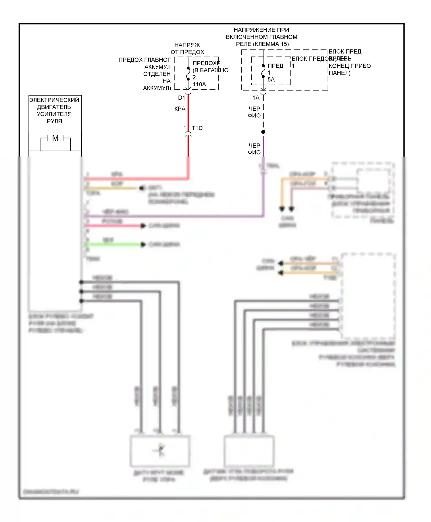 S6 Audi C7 (2012-2014): Электрический усилитель руля электросхема 