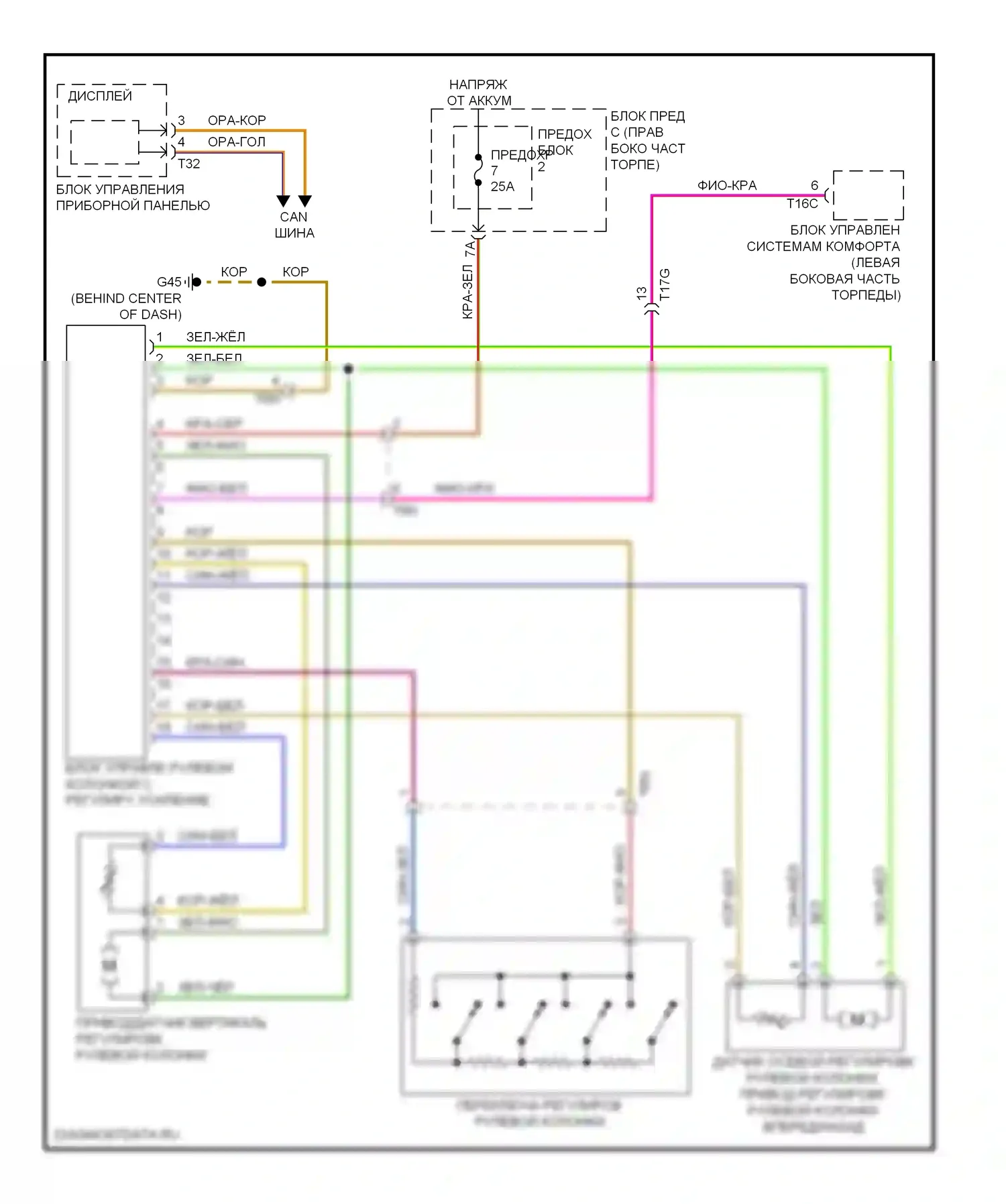 S6 Audi C7 (2012-2014): Электросхема рулевая колонка 