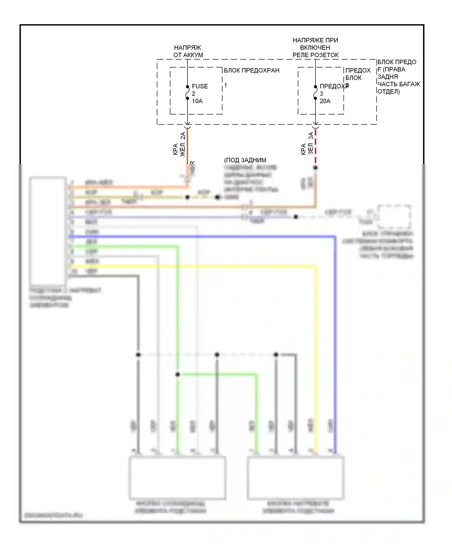 S6 Audi C7 (2012-2014): Электросхема подстаканника с подогревом и охлаждением 