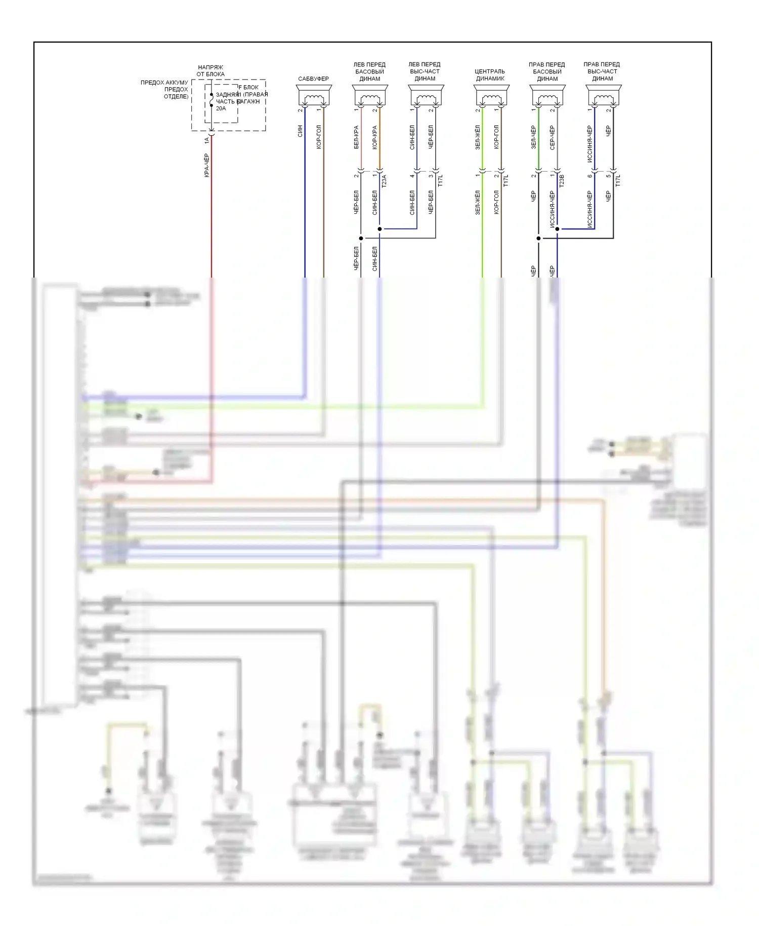S6 Audi C7 (2012-2014): Электросхема магнитолы, базовая 