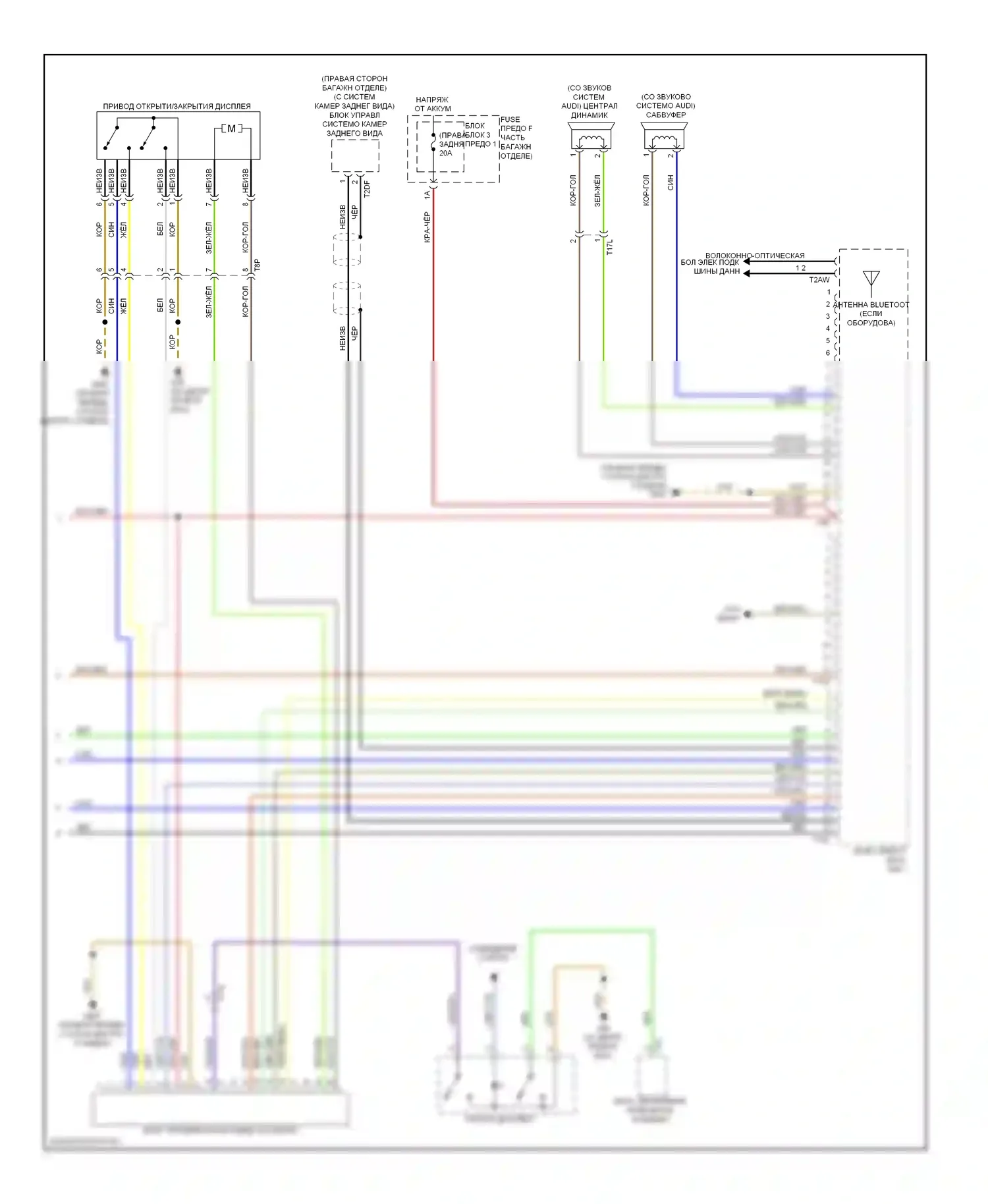S6 Audi C7 (2012-2014): Электросхема мультимедийного интерфейса, с магнитолой плюс (3 из 3) 