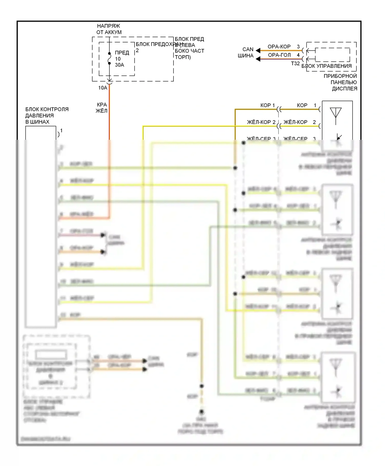 S6 Audi C7 (2012-2014): Электросхема контроля давления в шинах 