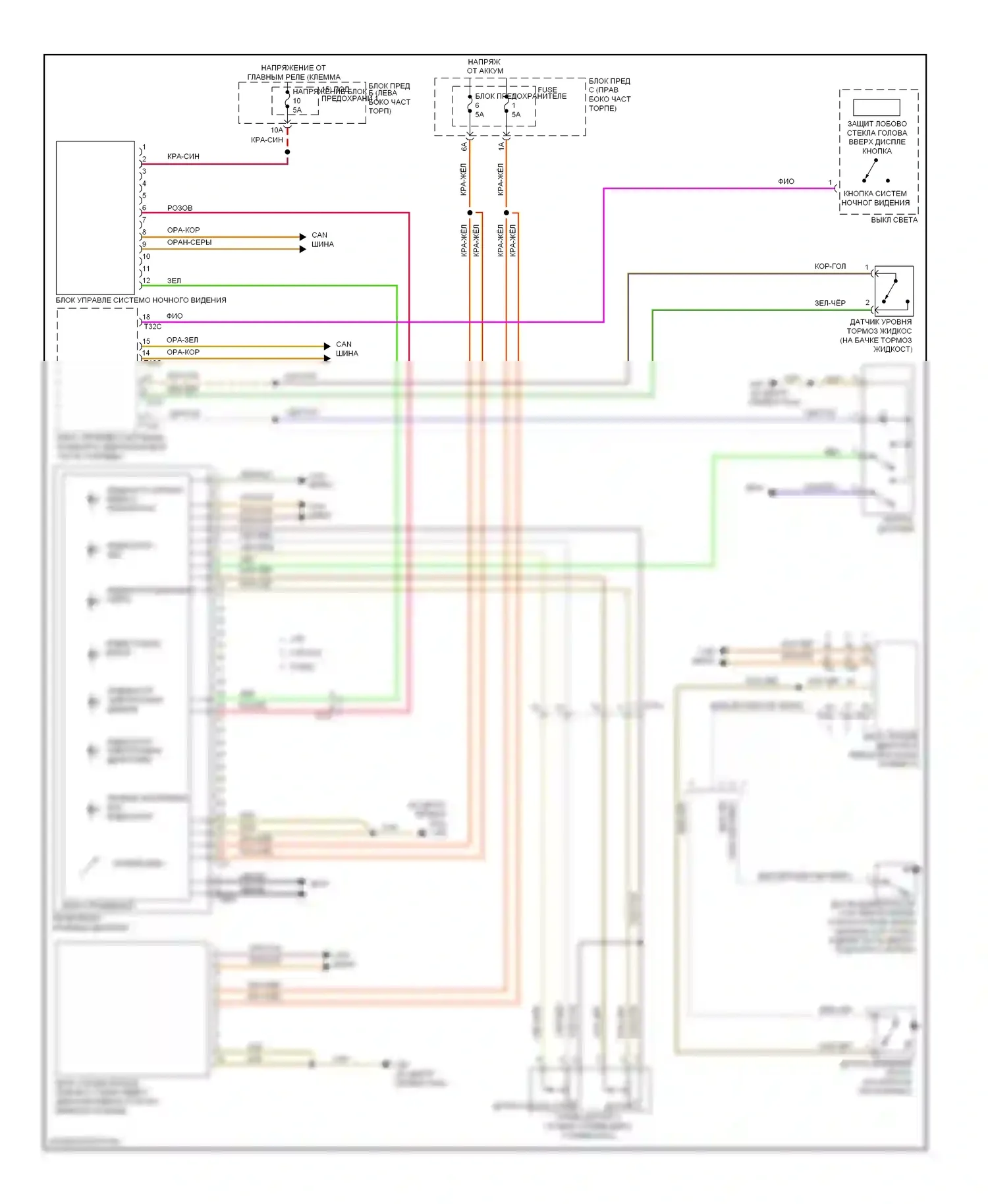 S6 Audi C7 (2012-2014): Электросхема приборной панели 