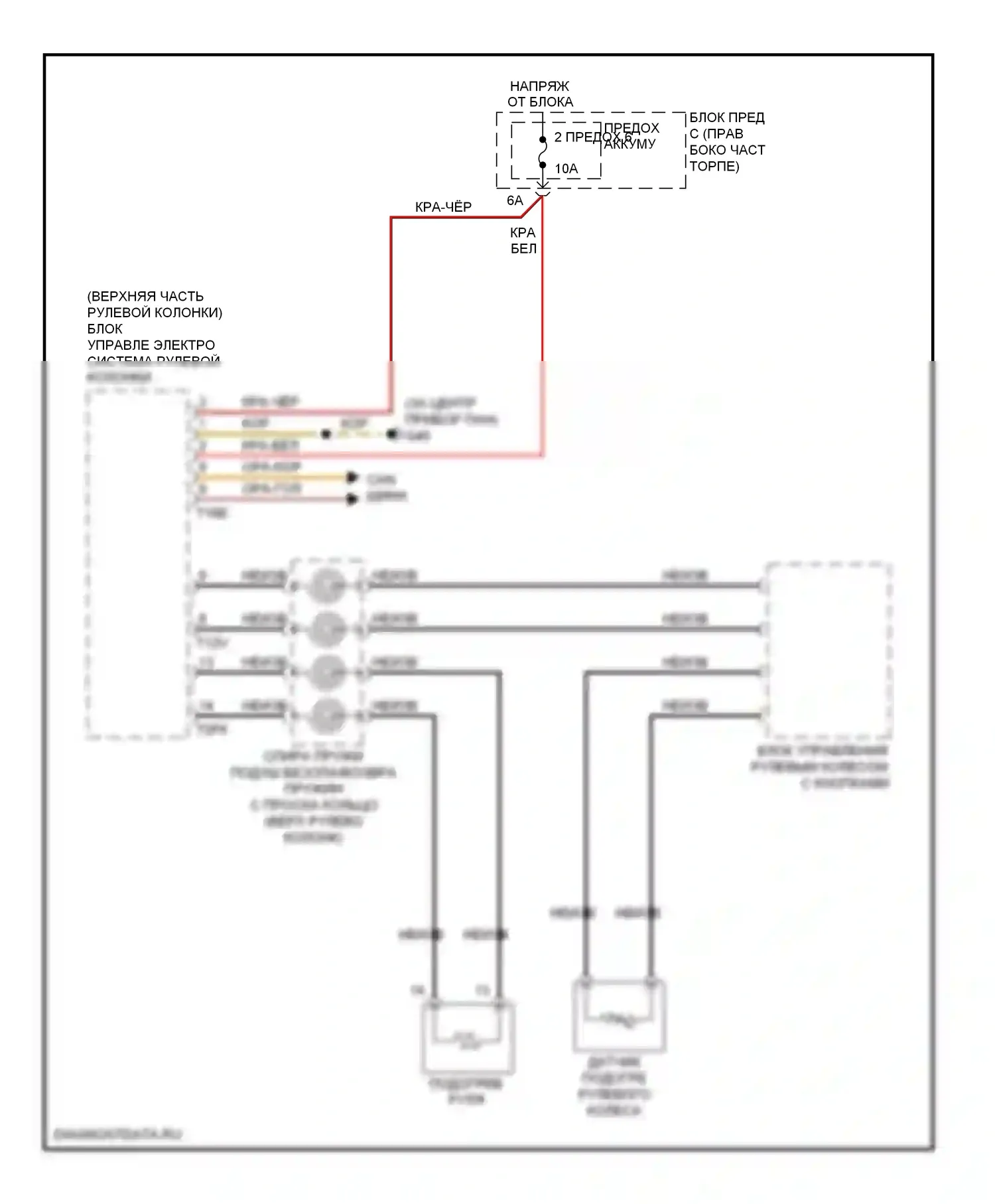 S6 Audi C7 (2012-2014): Электросхема рулевого колеса с подогревом 
