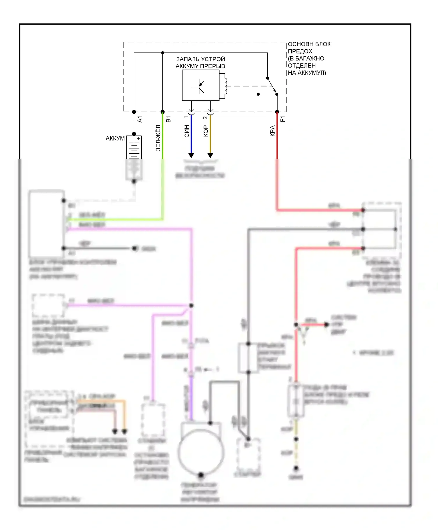 S6 Audi C7 (2012-2014): Электросхема генератора 