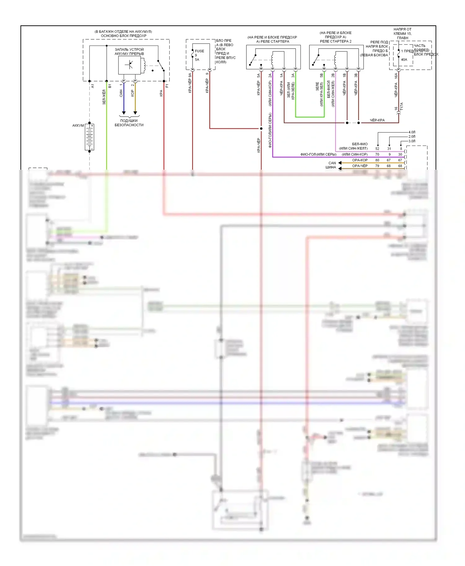 S6 Audi C7 (2012-2014): Электросхема стартера 