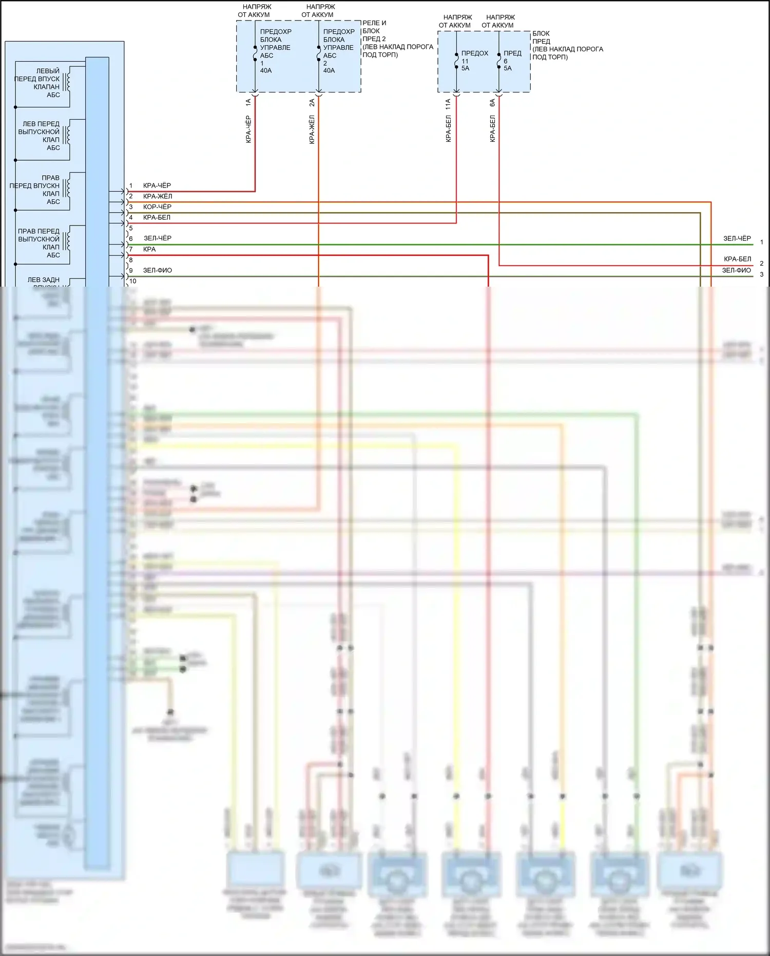 S6 Audi C8 (2019-2024): Антиблокировочная система abs электросхема (1 из 4) 