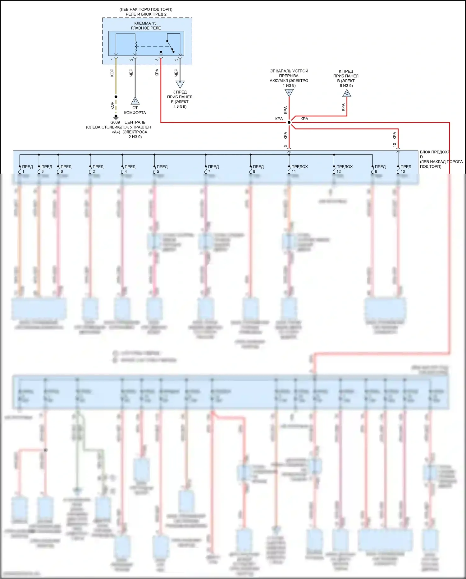 S6 Audi C8 (2019-2024): Электросхема блока предохранителей реле (3 из 9) 