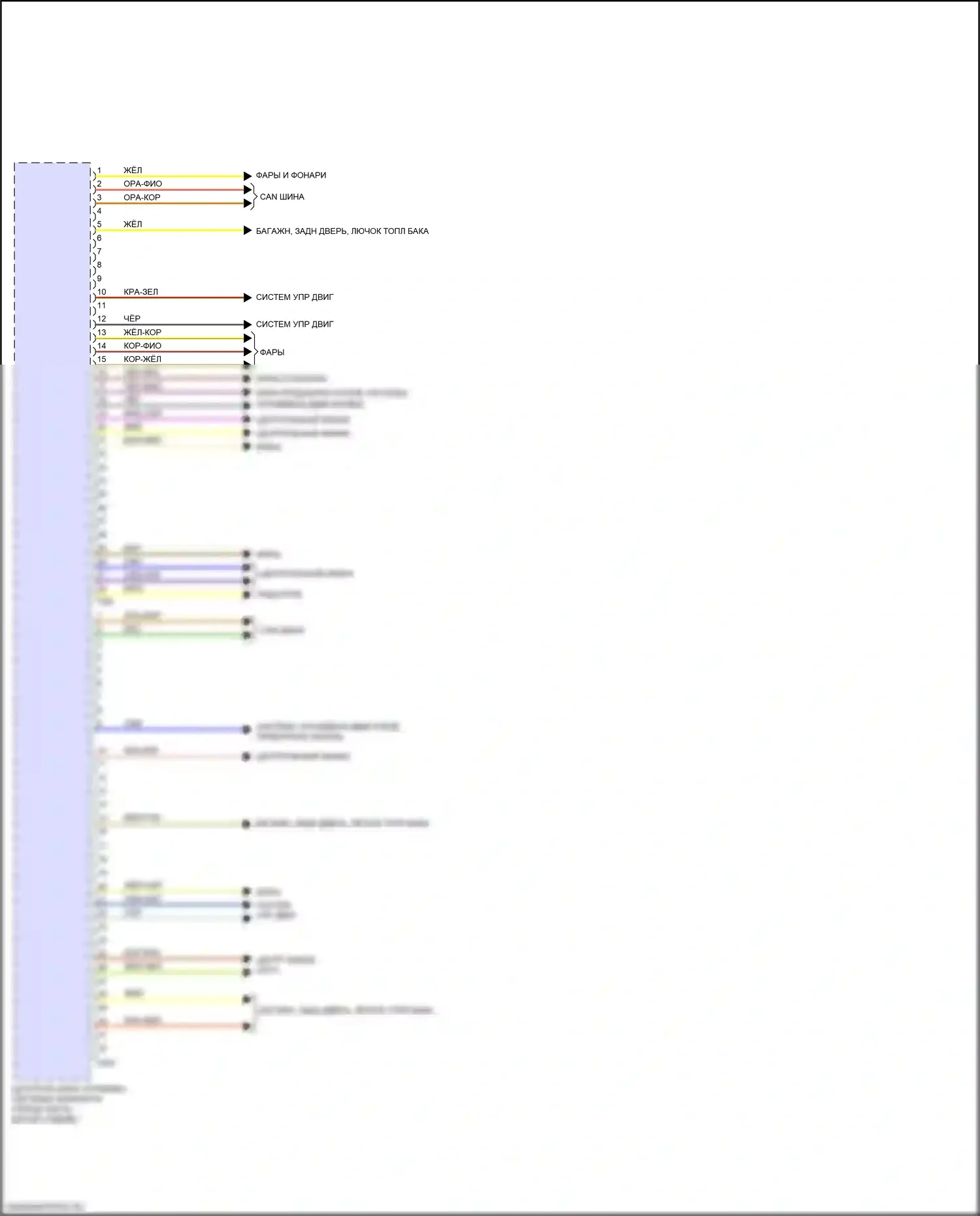 S6 Audi C8 (2019-2024): Электросхема блока центрального управления системой комфорта (2 из 2) 